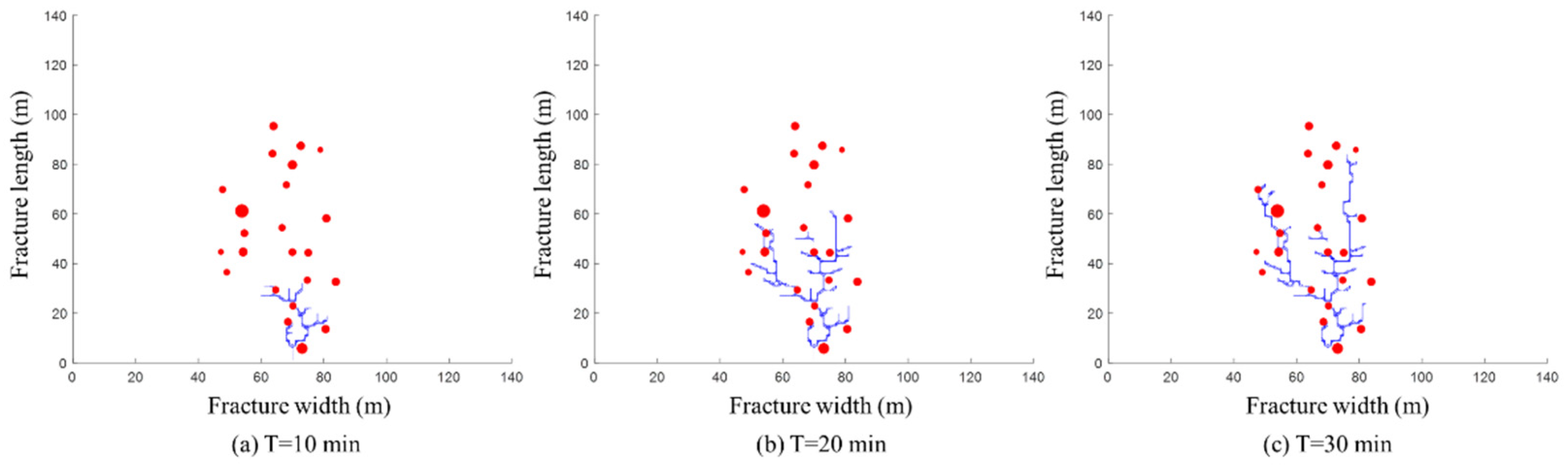 Applsci 14 11681 g006