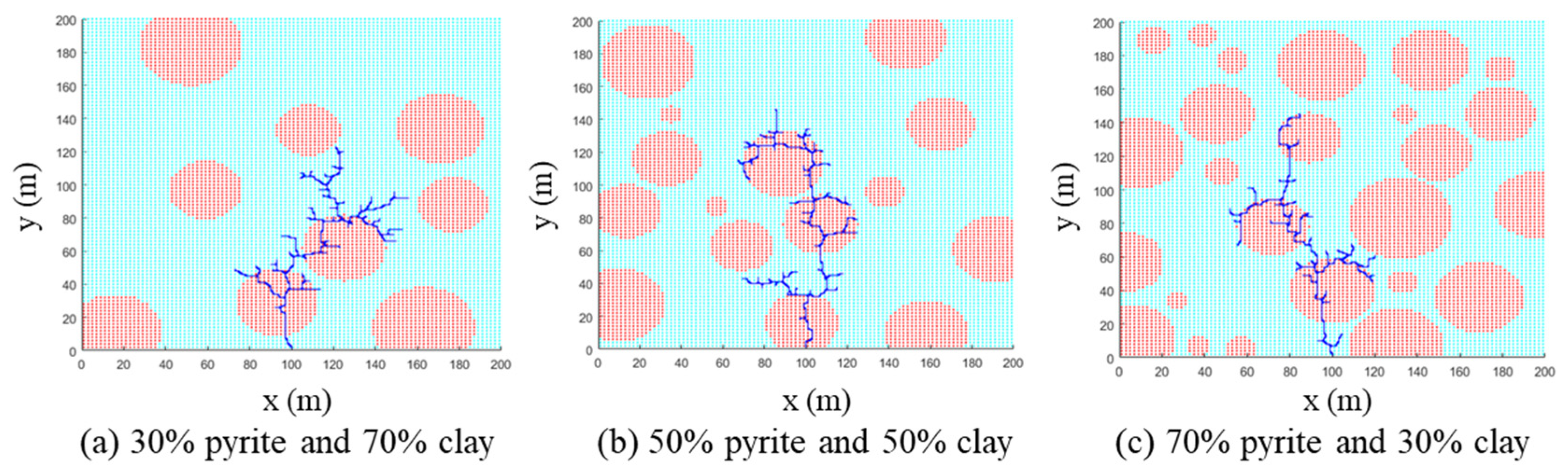 Applsci 14 11681 g009