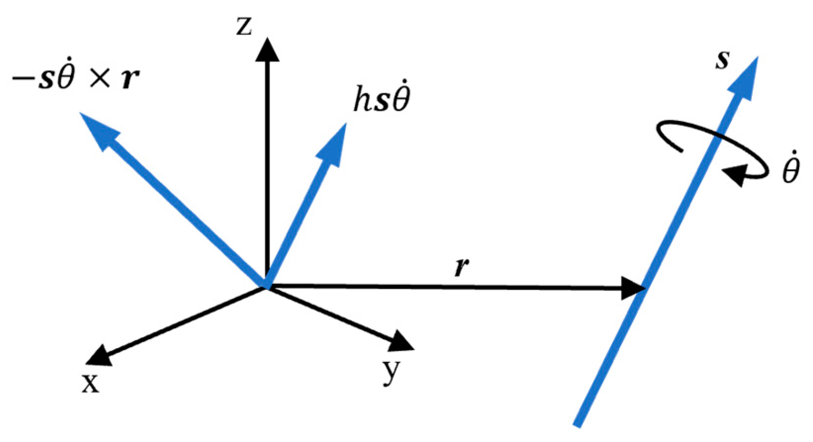 Applsci 14 11682 g002