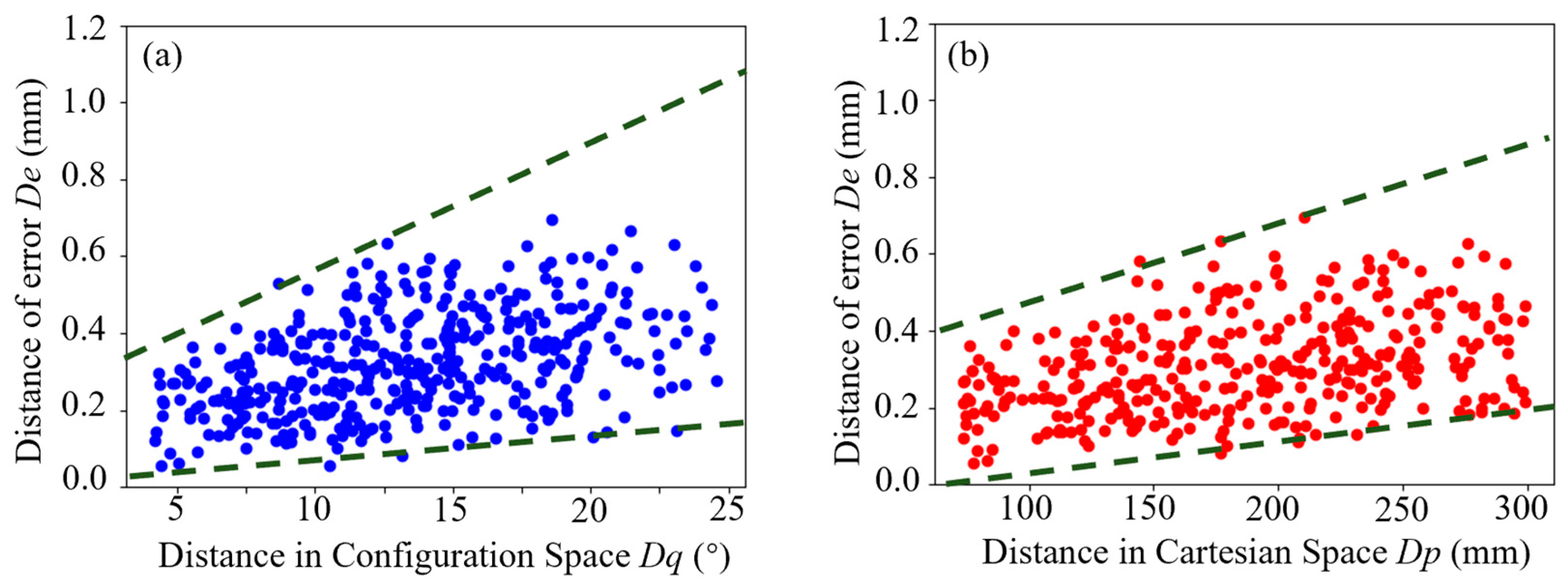 Applsci 14 11682 g004