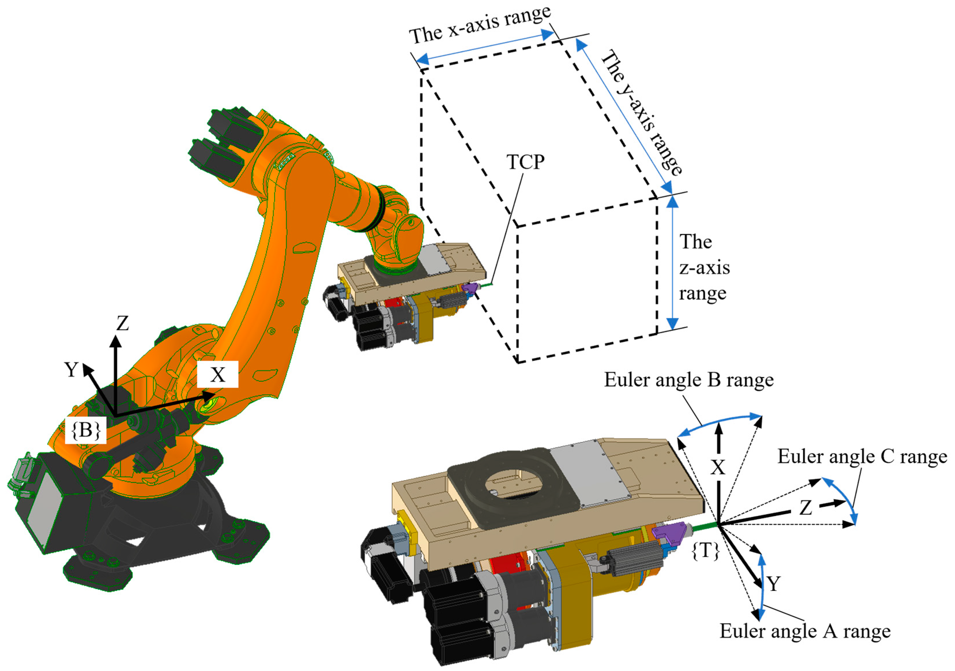 Applsci 14 11682 g008
