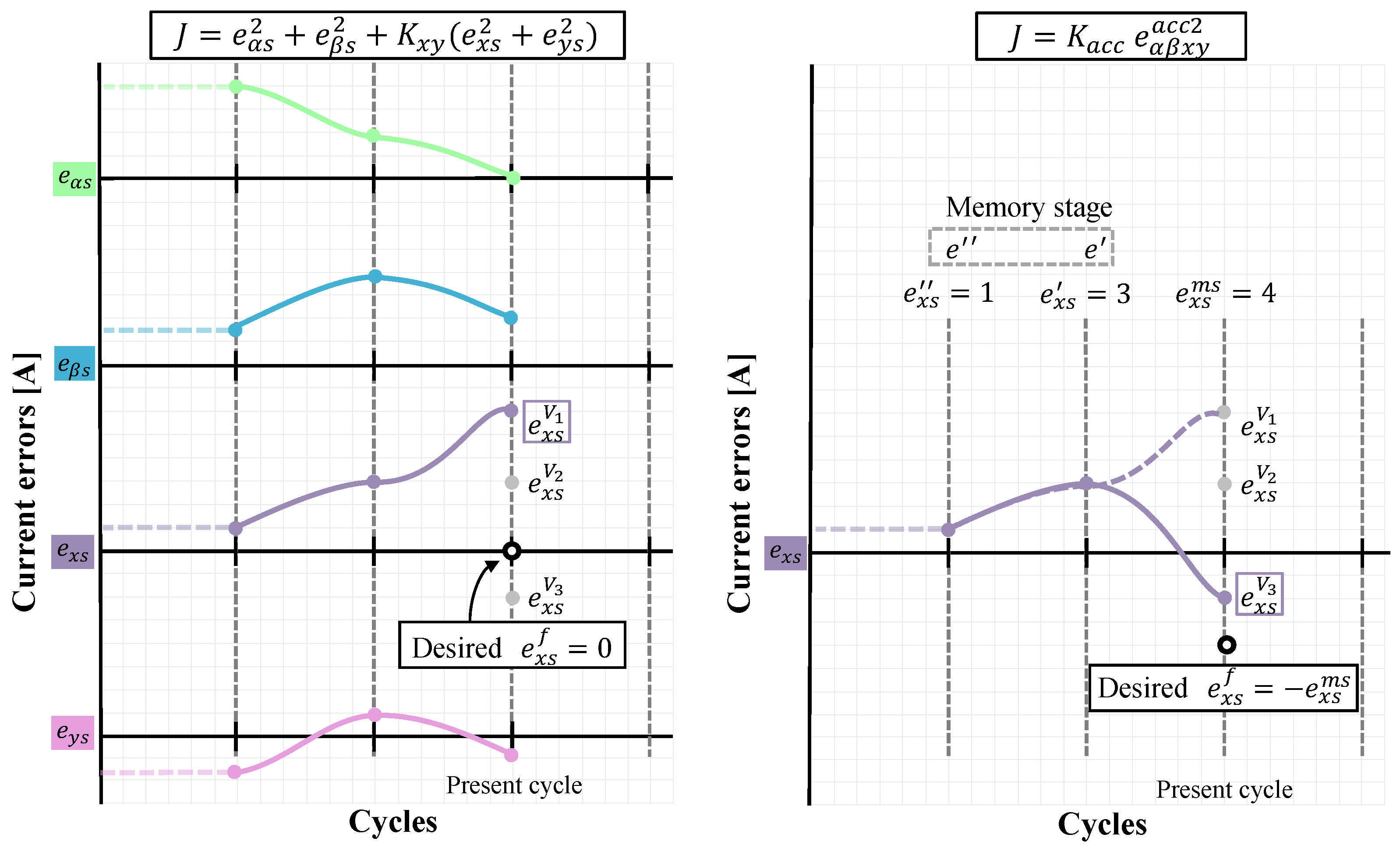 Applsci 14 11684 g007