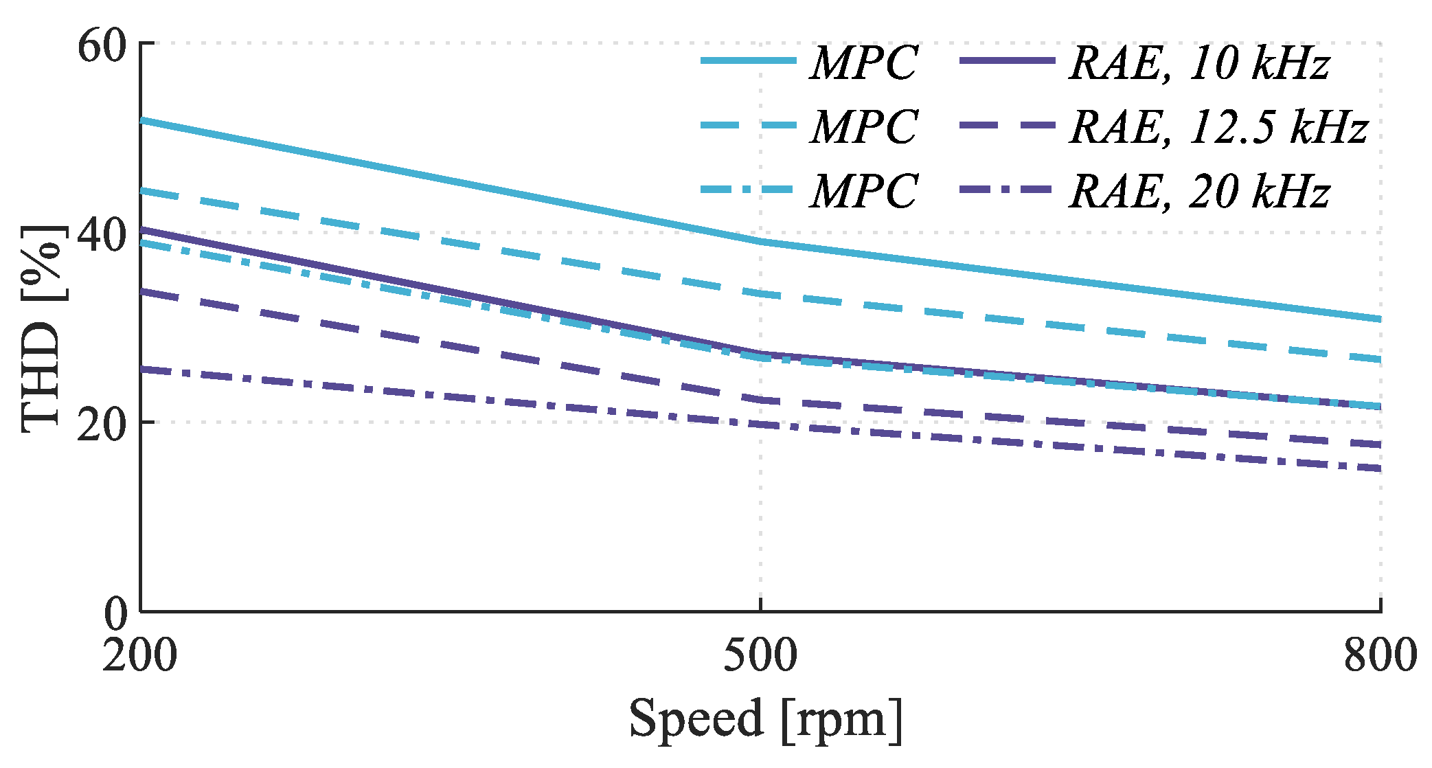 Applsci 14 11684 g011
