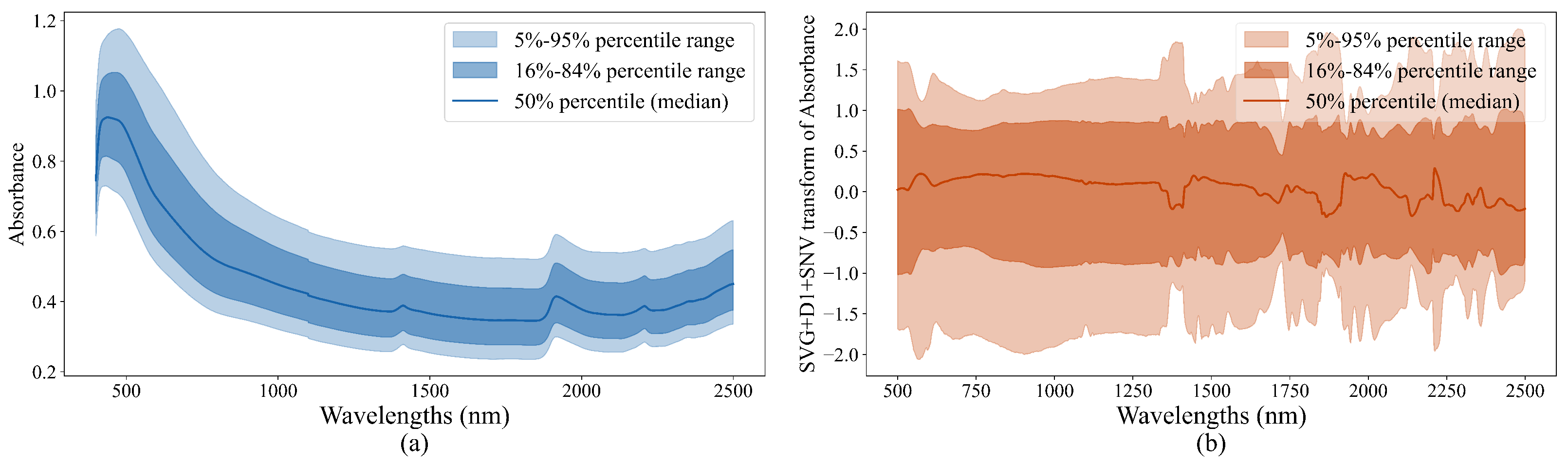 Applsci 14 11687 g002