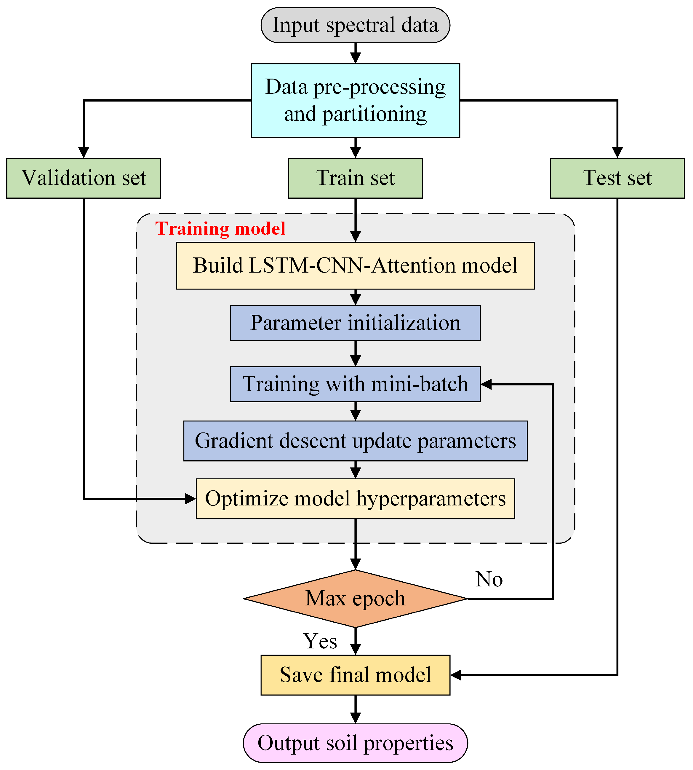 Applsci 14 11687 g006