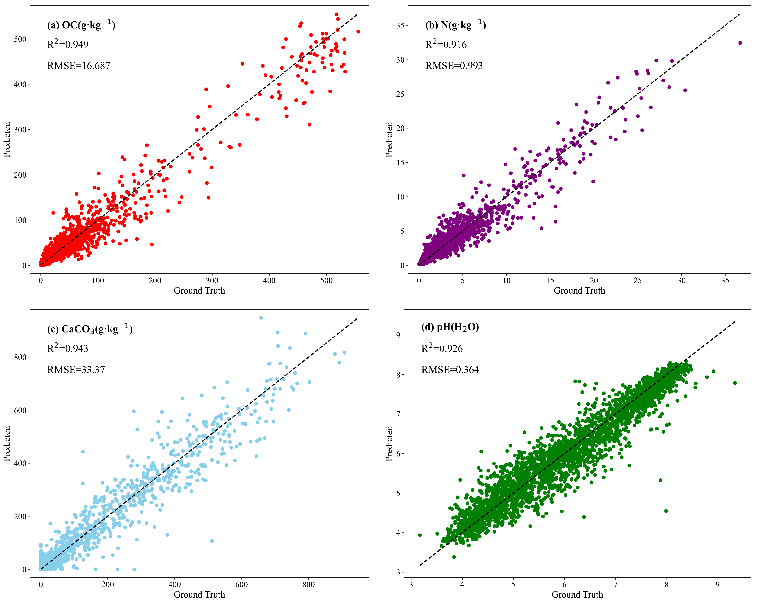 Applsci 14 11687 g009