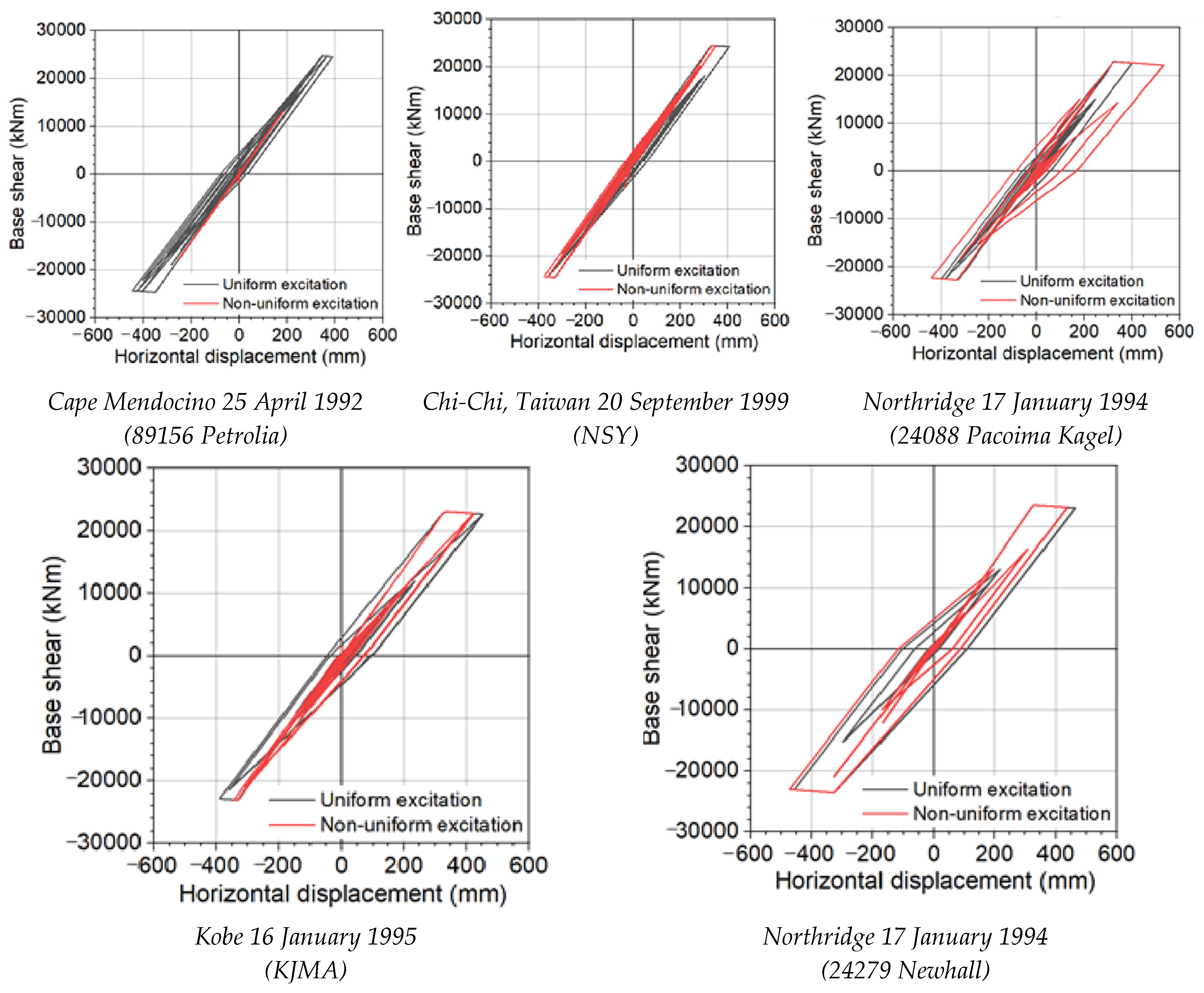 Applsci 14 11688 g013