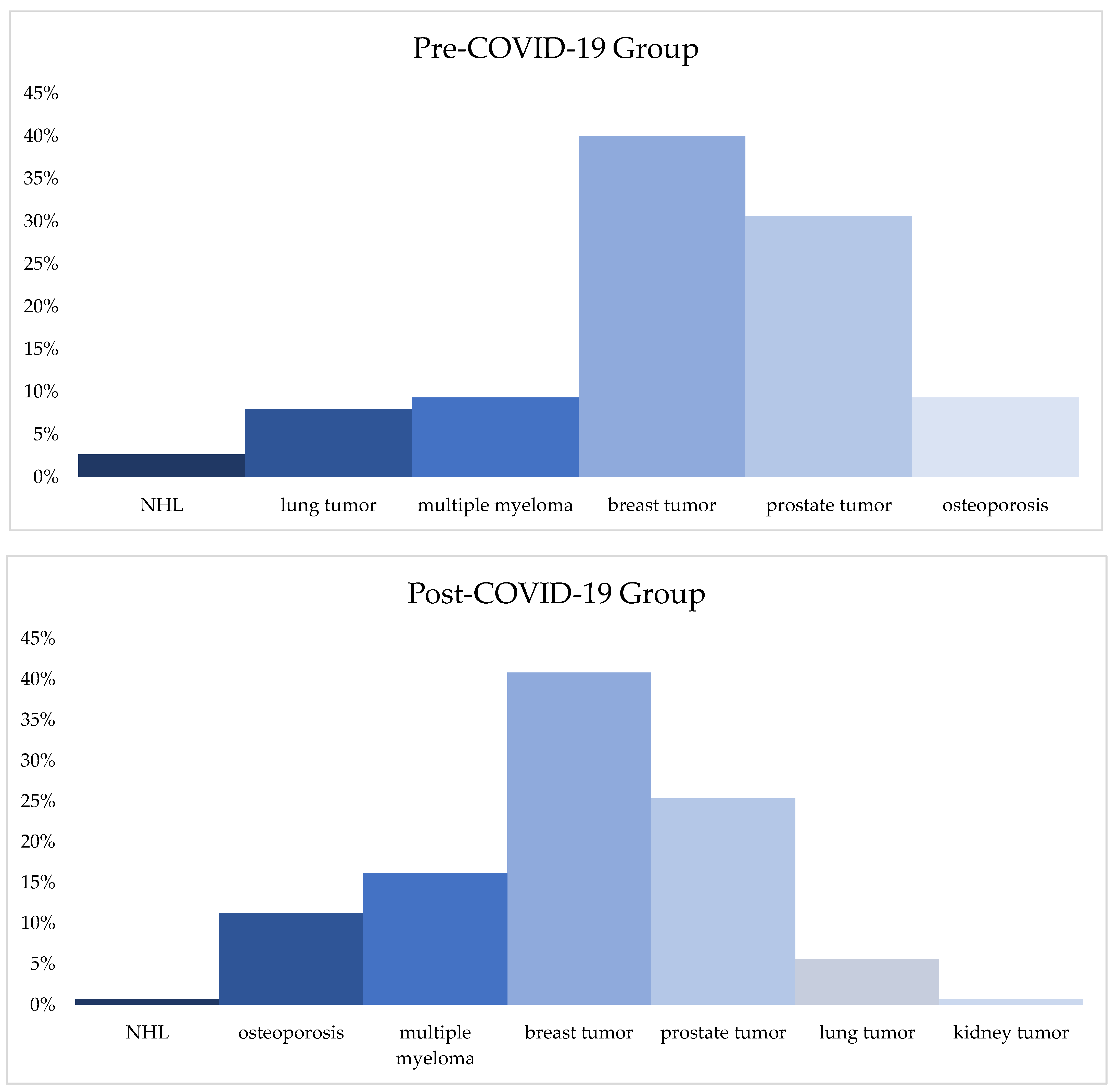 Applsci 14 11691 g002