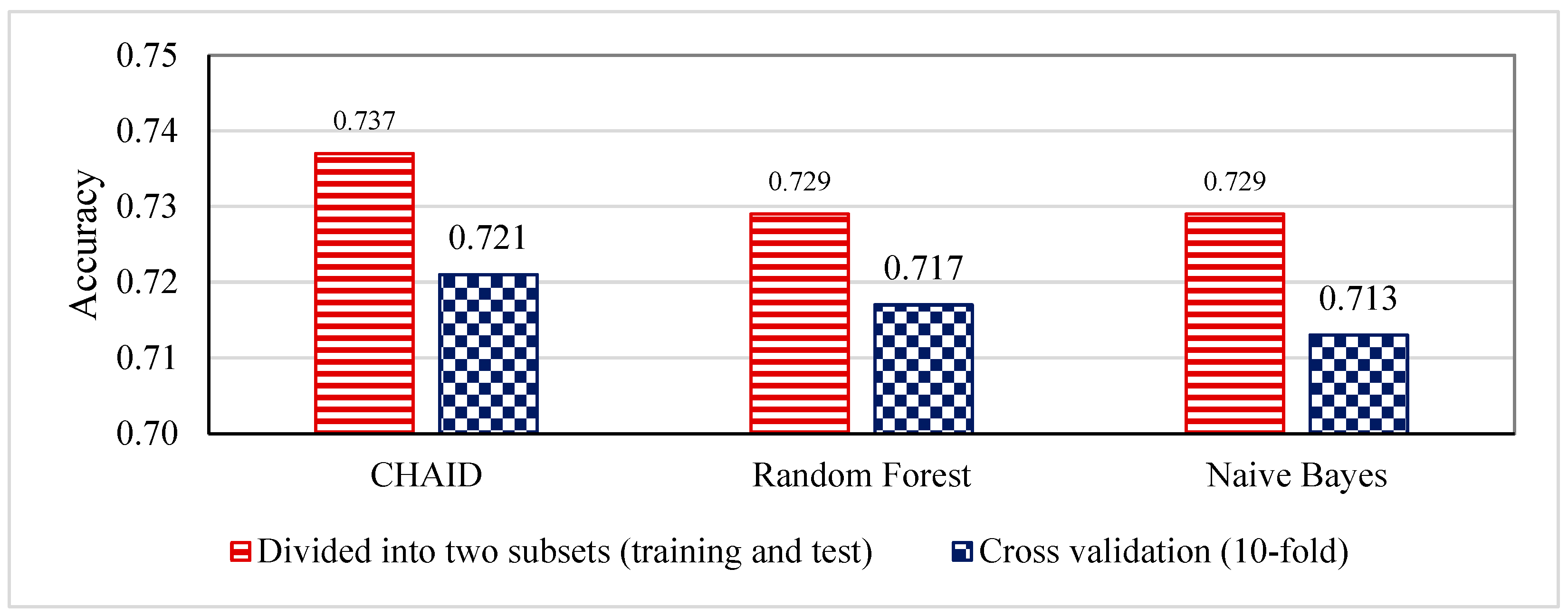 Applsci 14 11693 g005