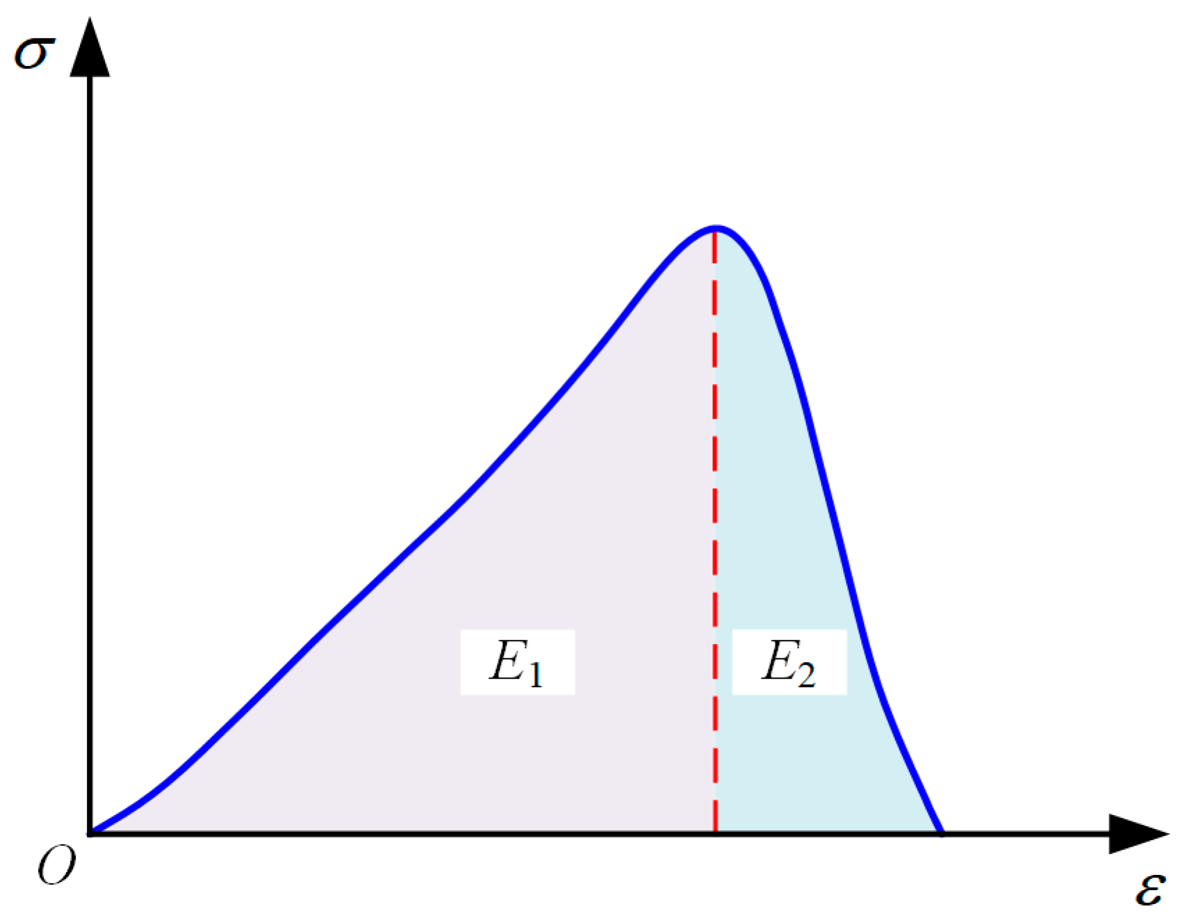 Applsci 14 11694 g004