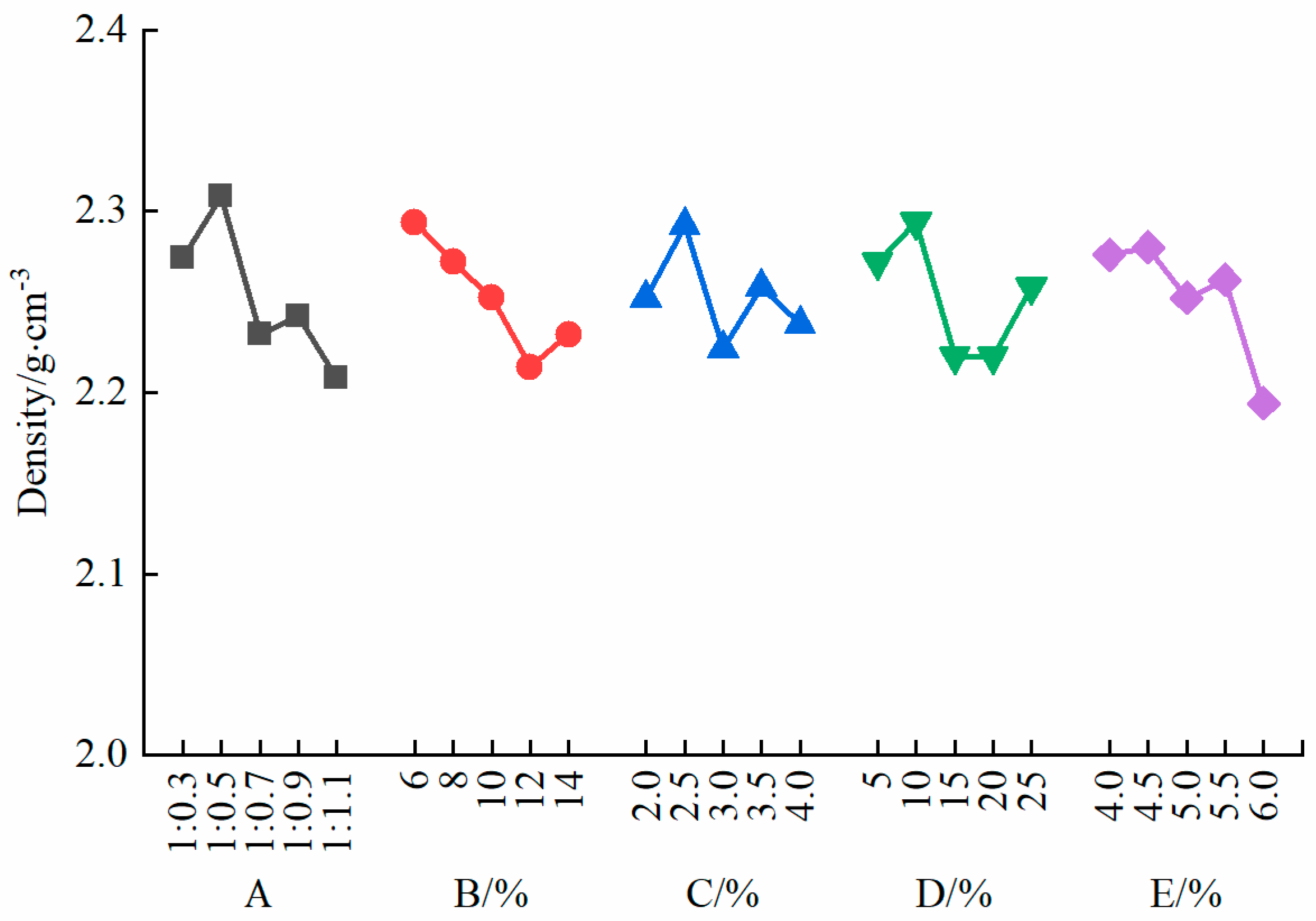 Applsci 14 11694 g005