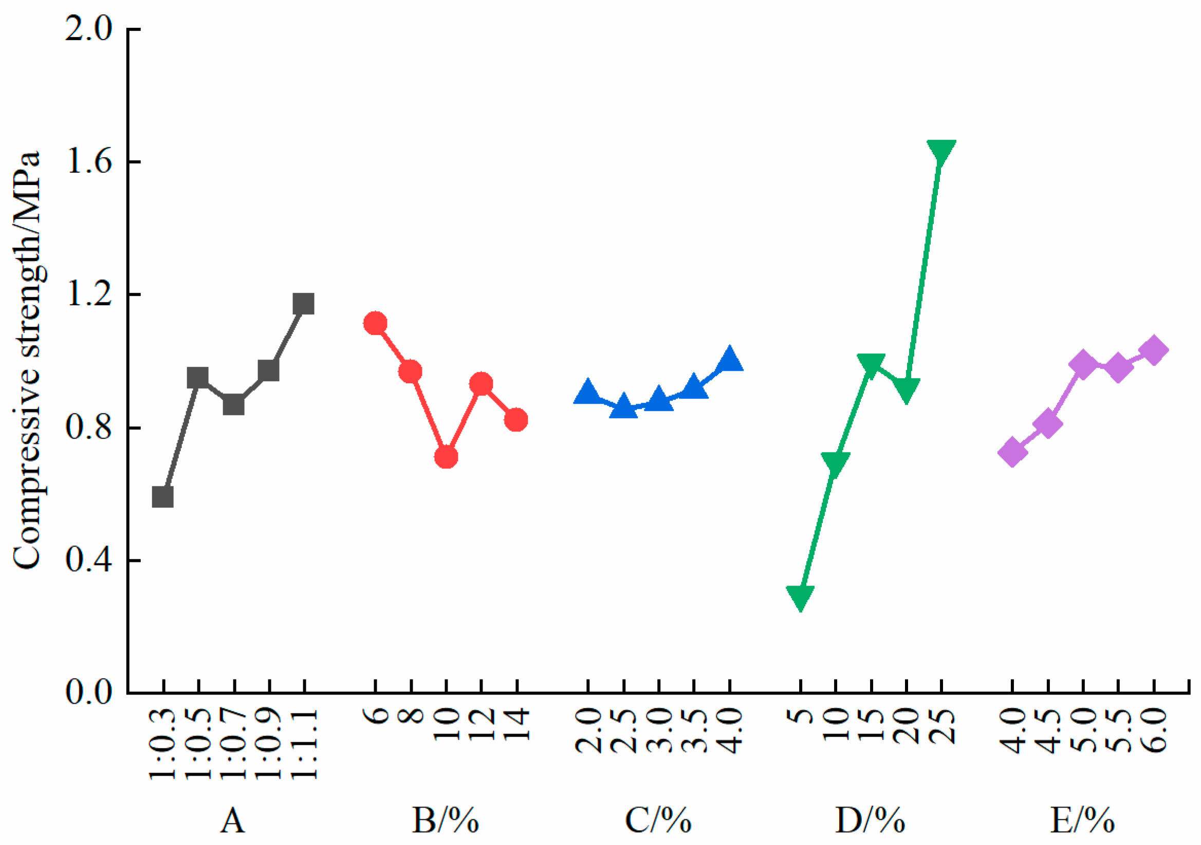 Applsci 14 11694 g006