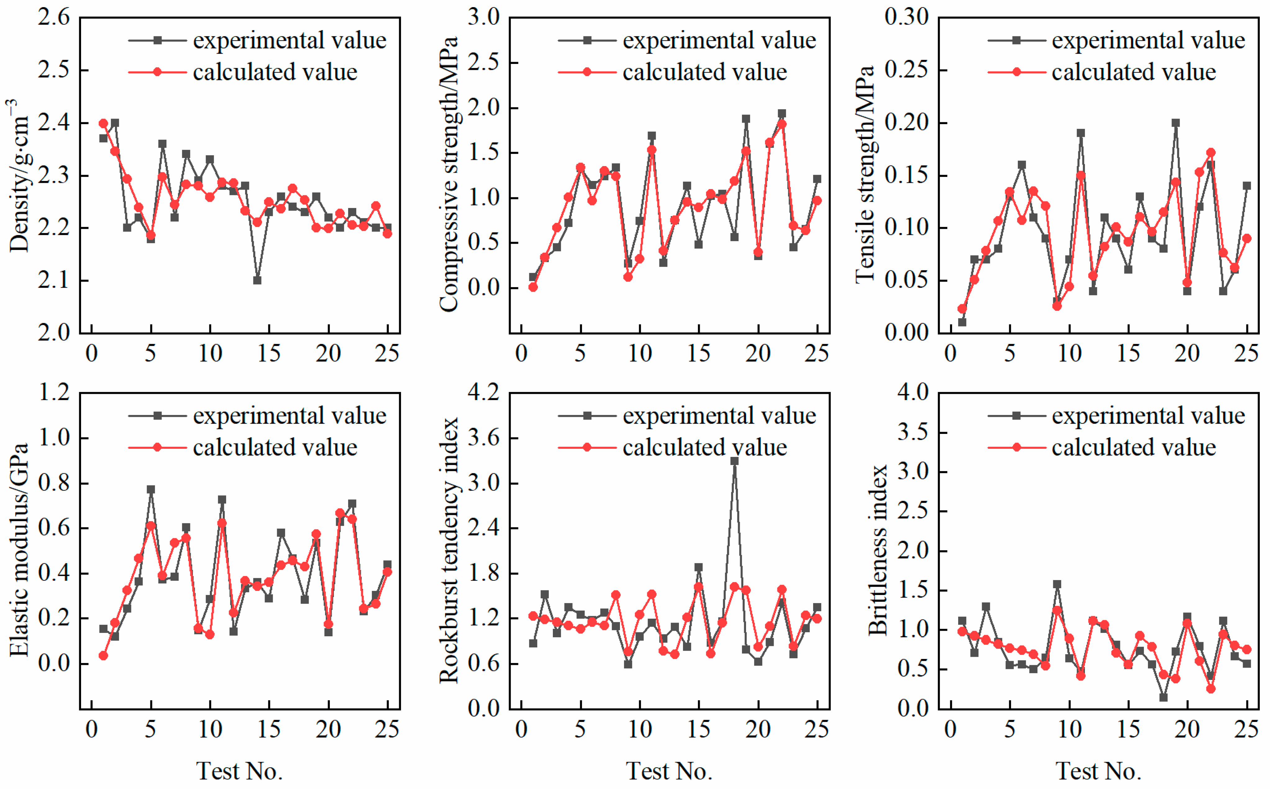 Applsci 14 11694 g011