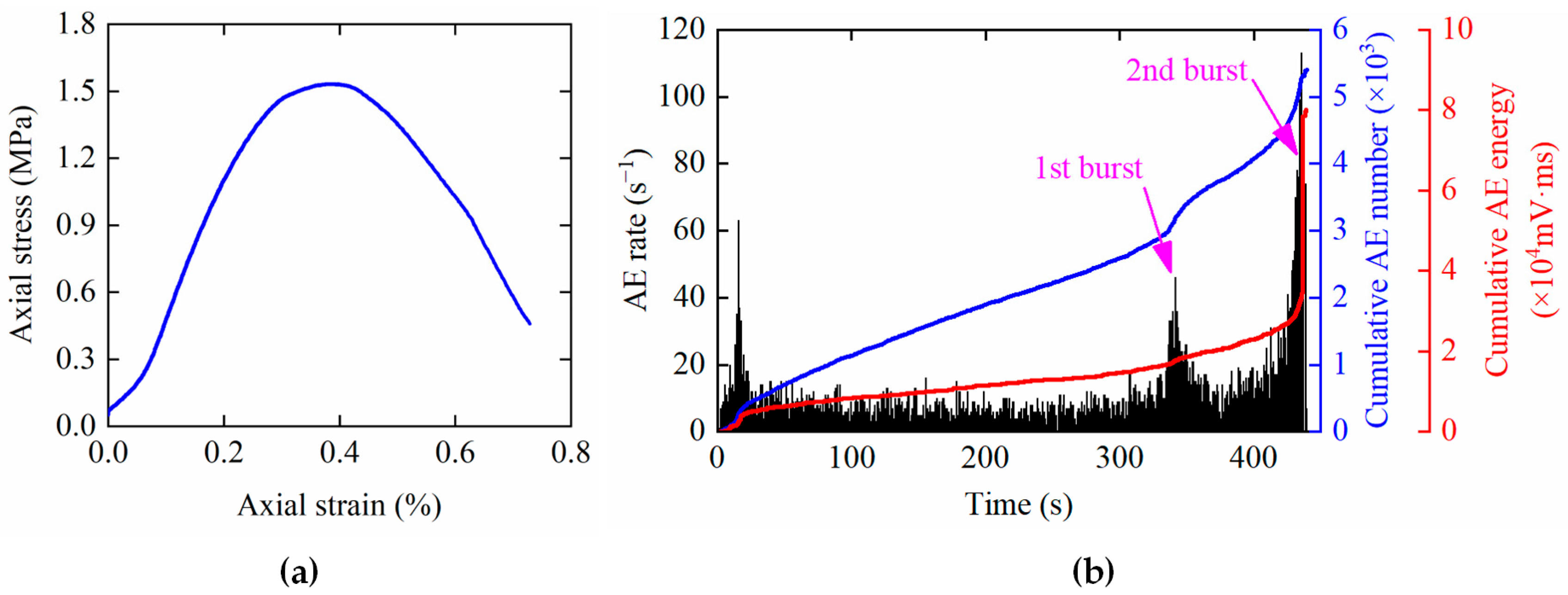 Applsci 14 11694 g013