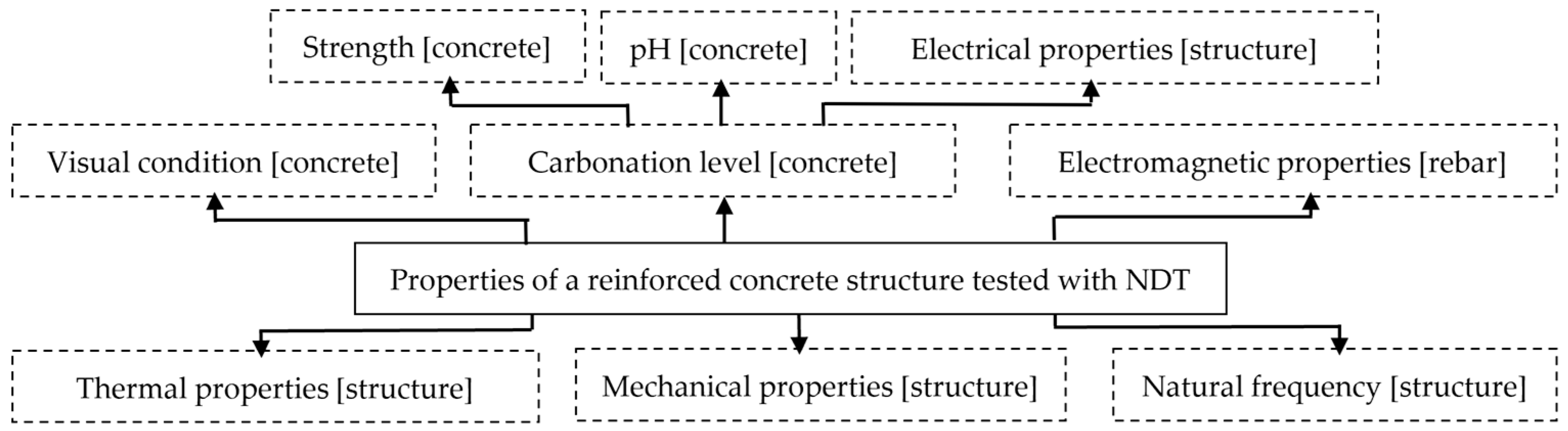Applsci 14 11695 g001