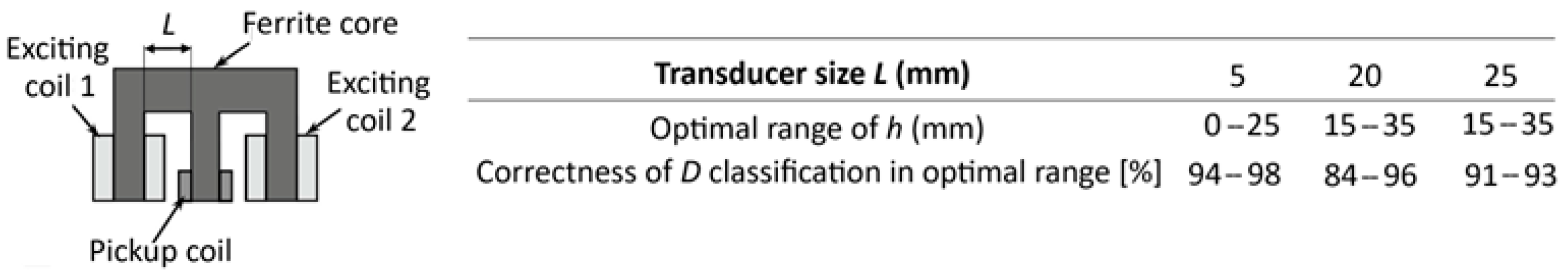 Applsci 14 11695 g003