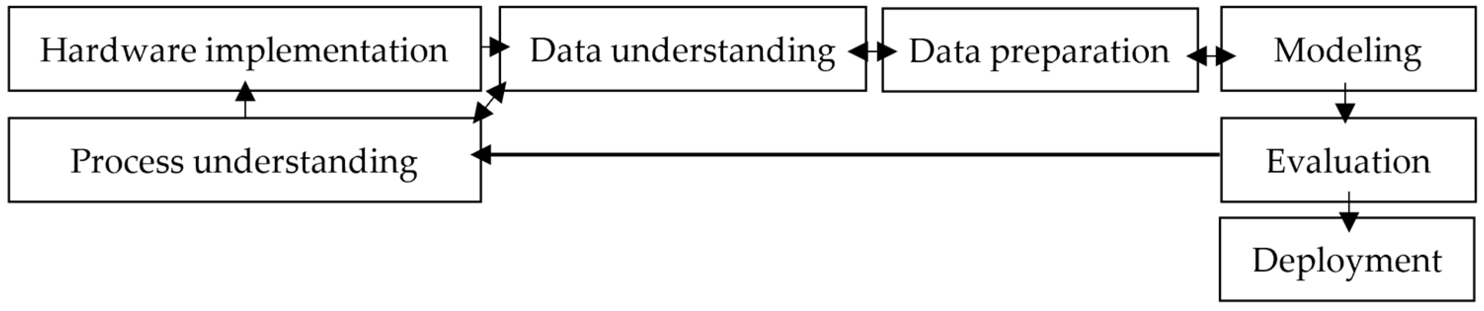 Applsci 14 11695 g004