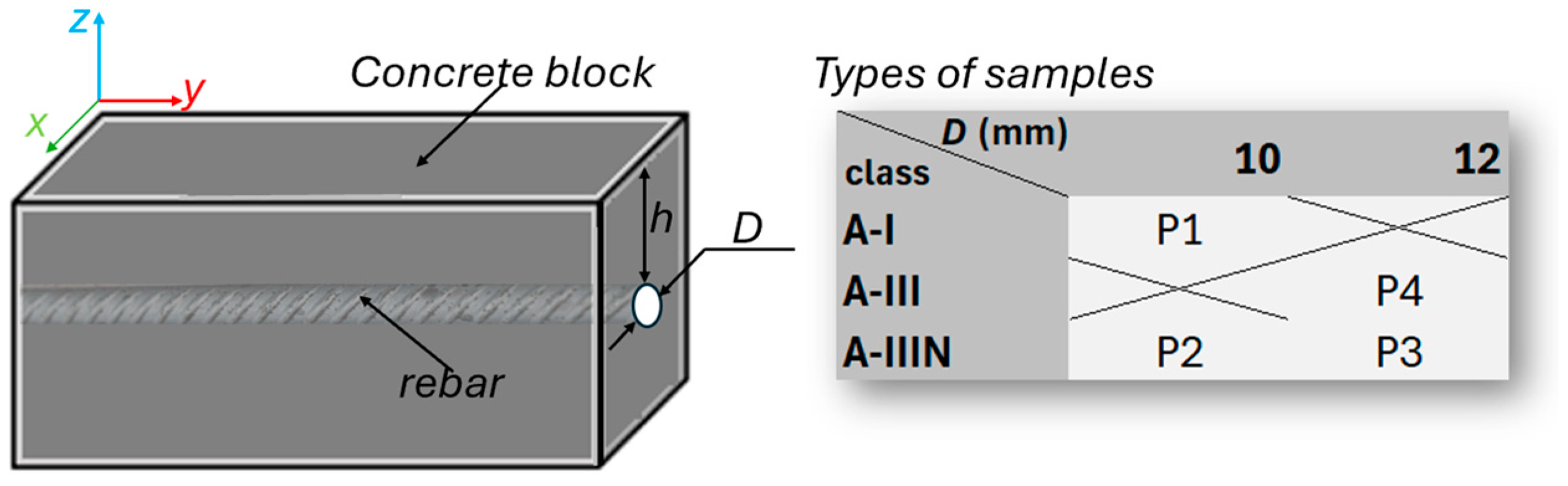 Applsci 14 11695 g008