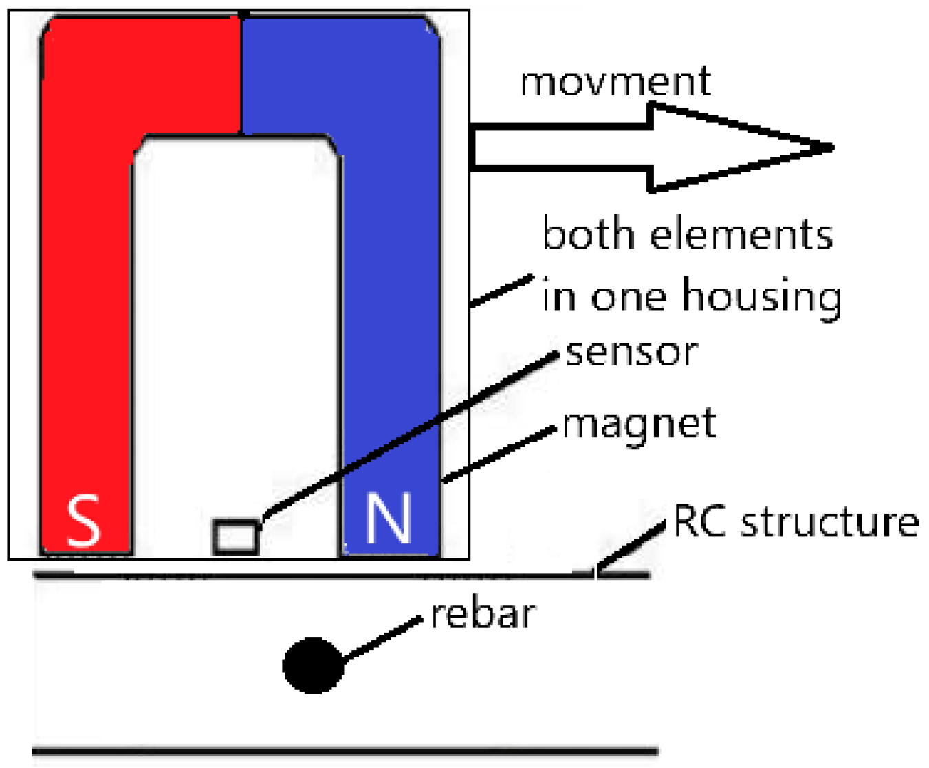 Applsci 14 11695 g009