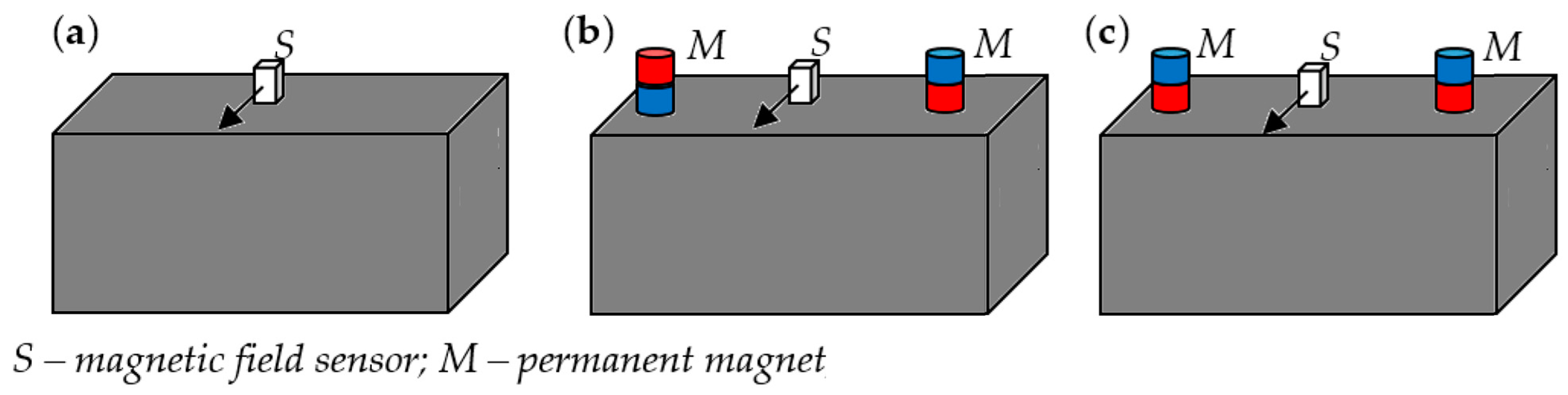 Applsci 14 11695 g010