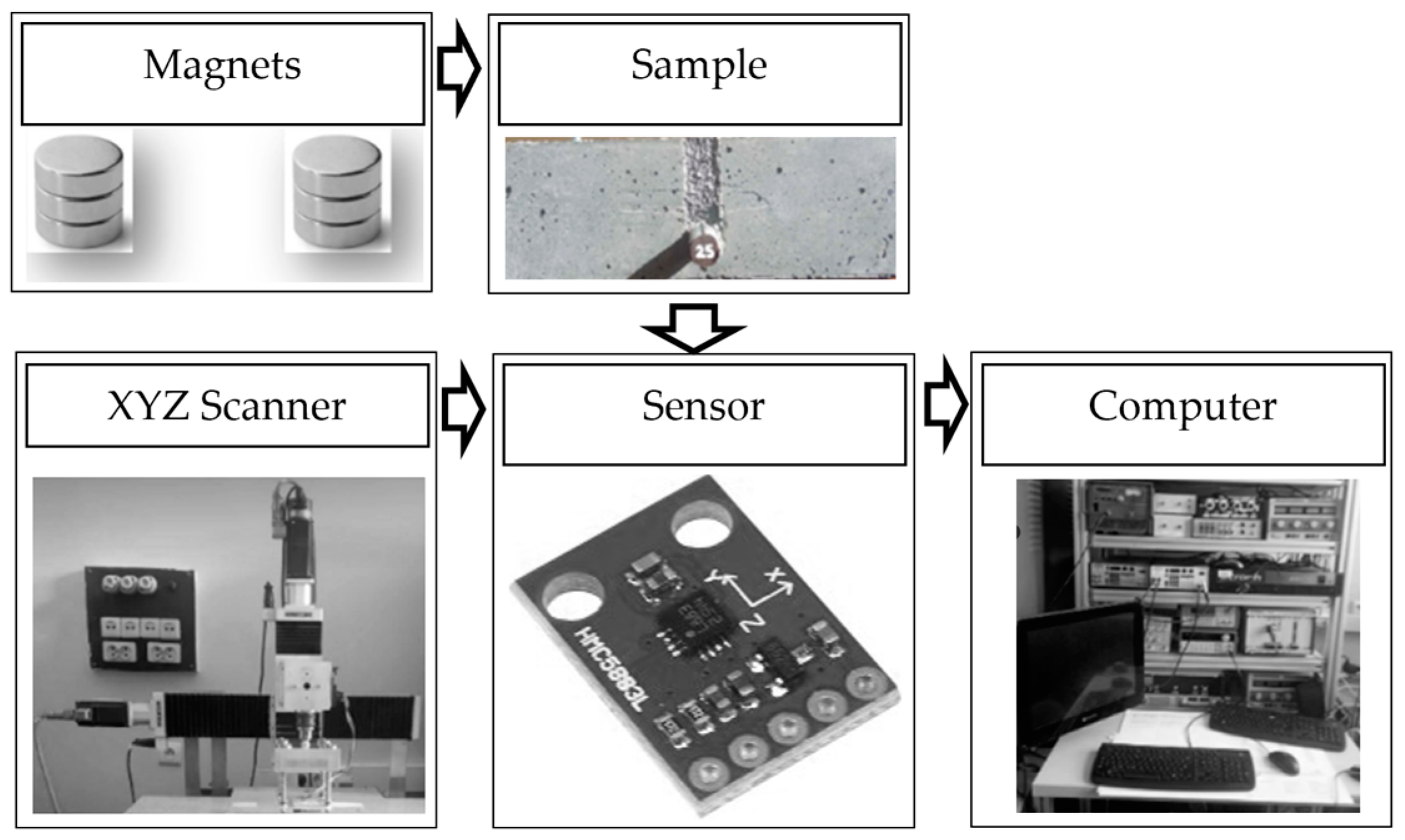Applsci 14 11695 g011
