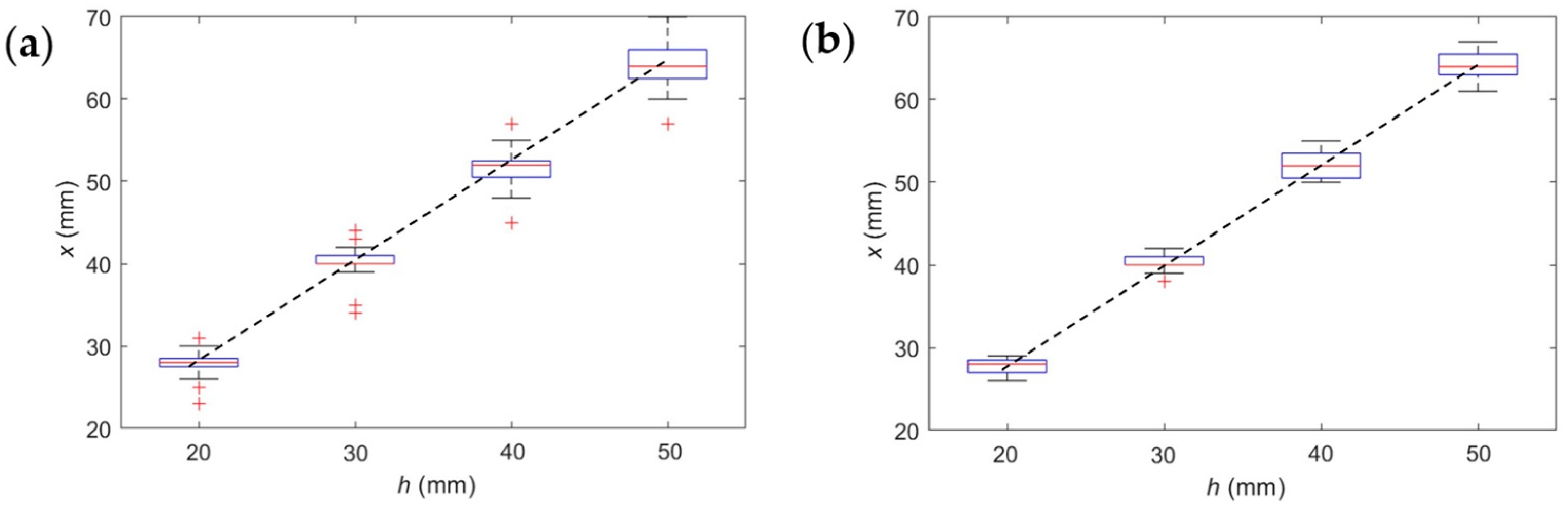 Applsci 14 11695 g016