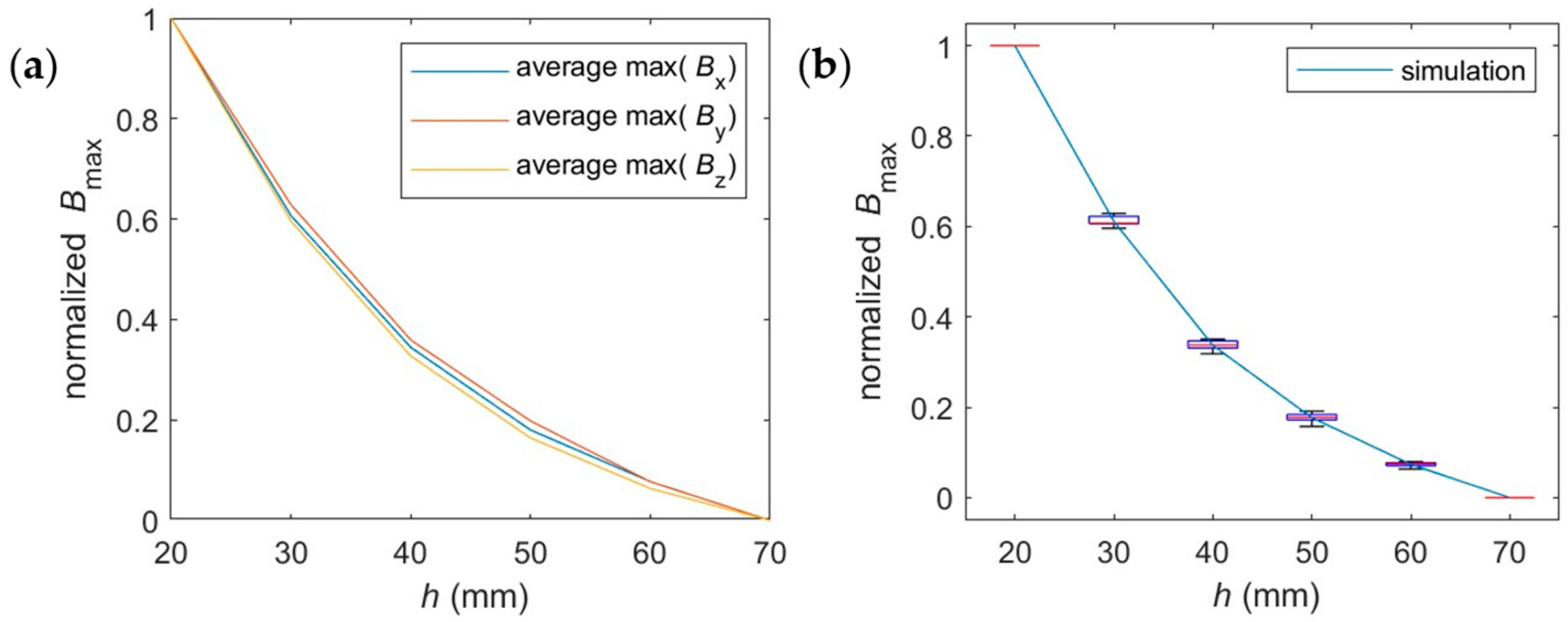 Applsci 14 11695 g018