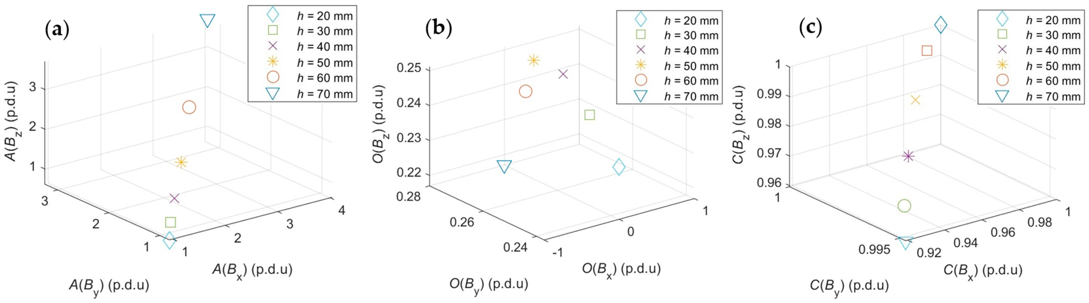 Applsci 14 11695 g019