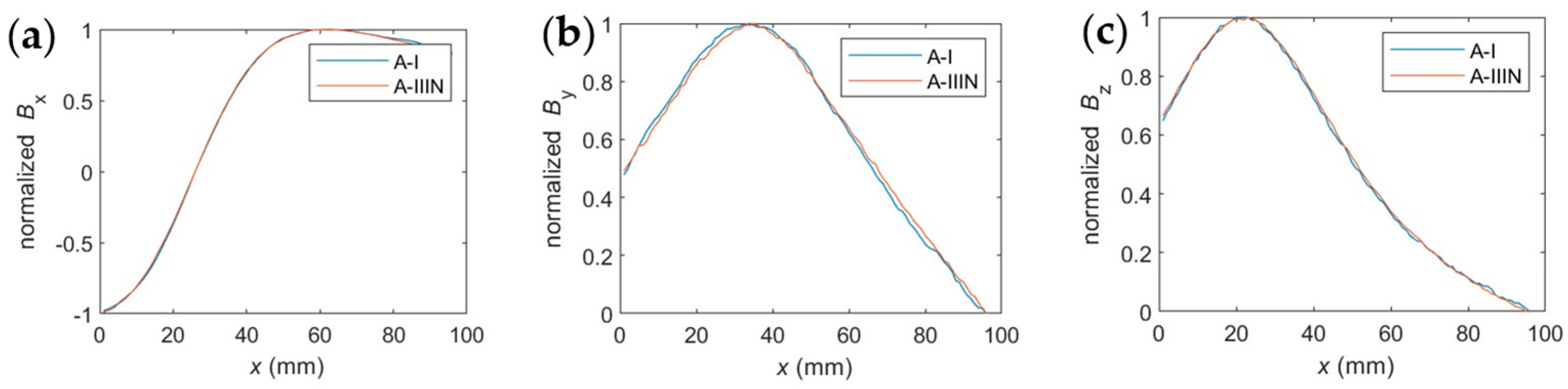 Applsci 14 11695 g023
