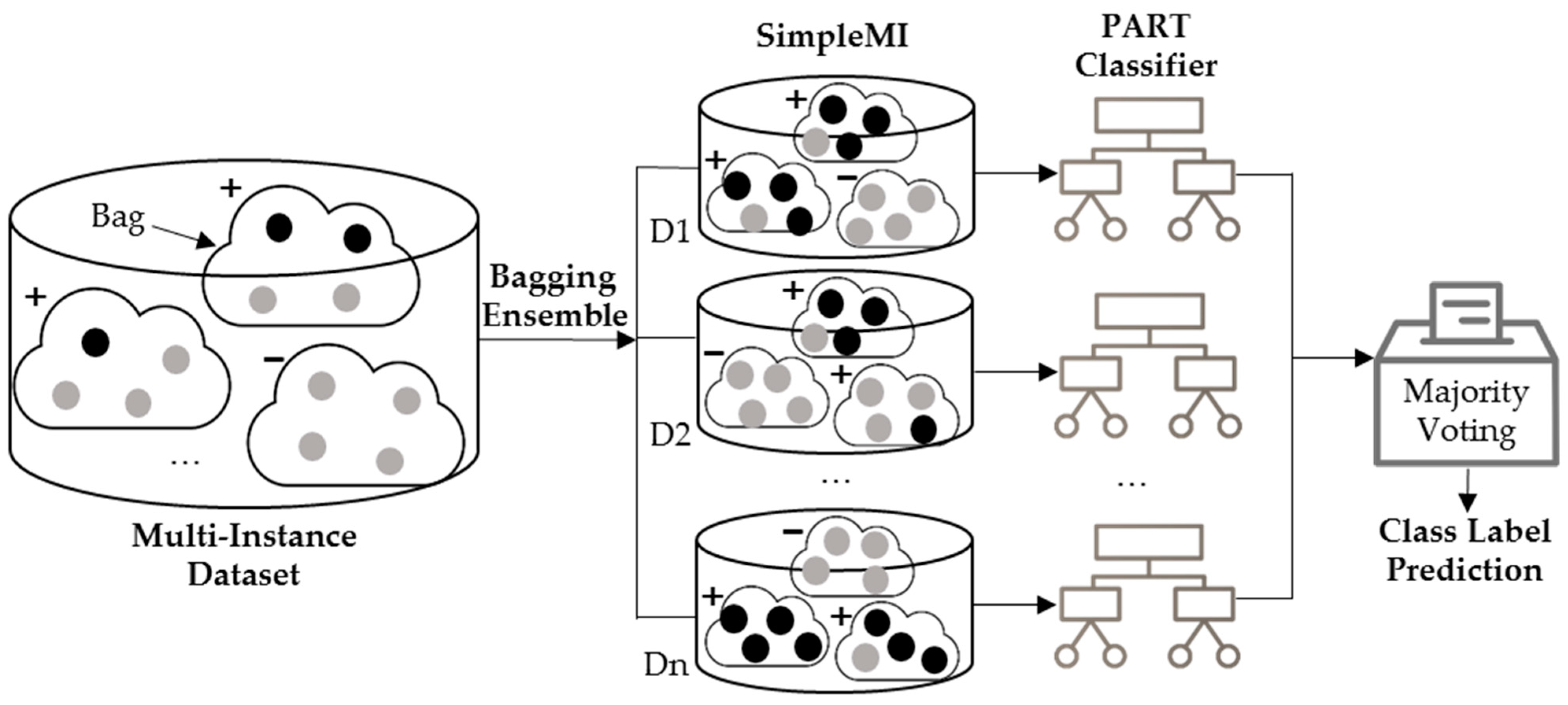 Applsci 14 11696 g002