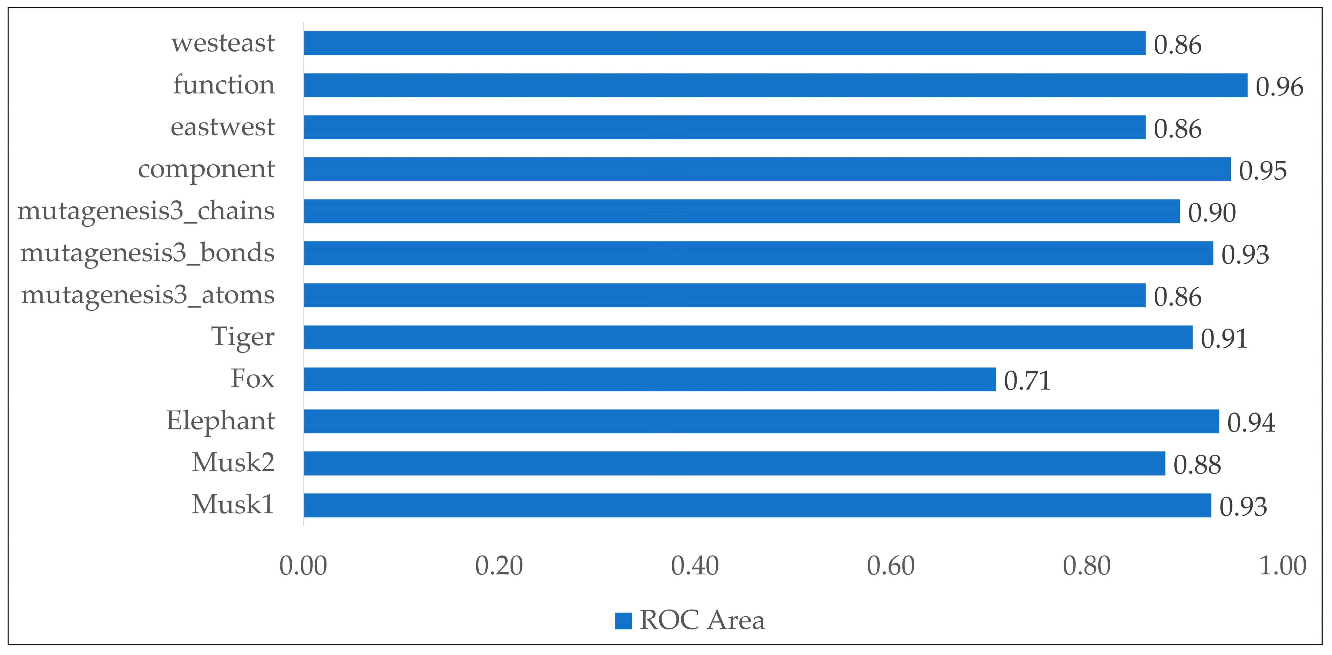 Applsci 14 11696 g006