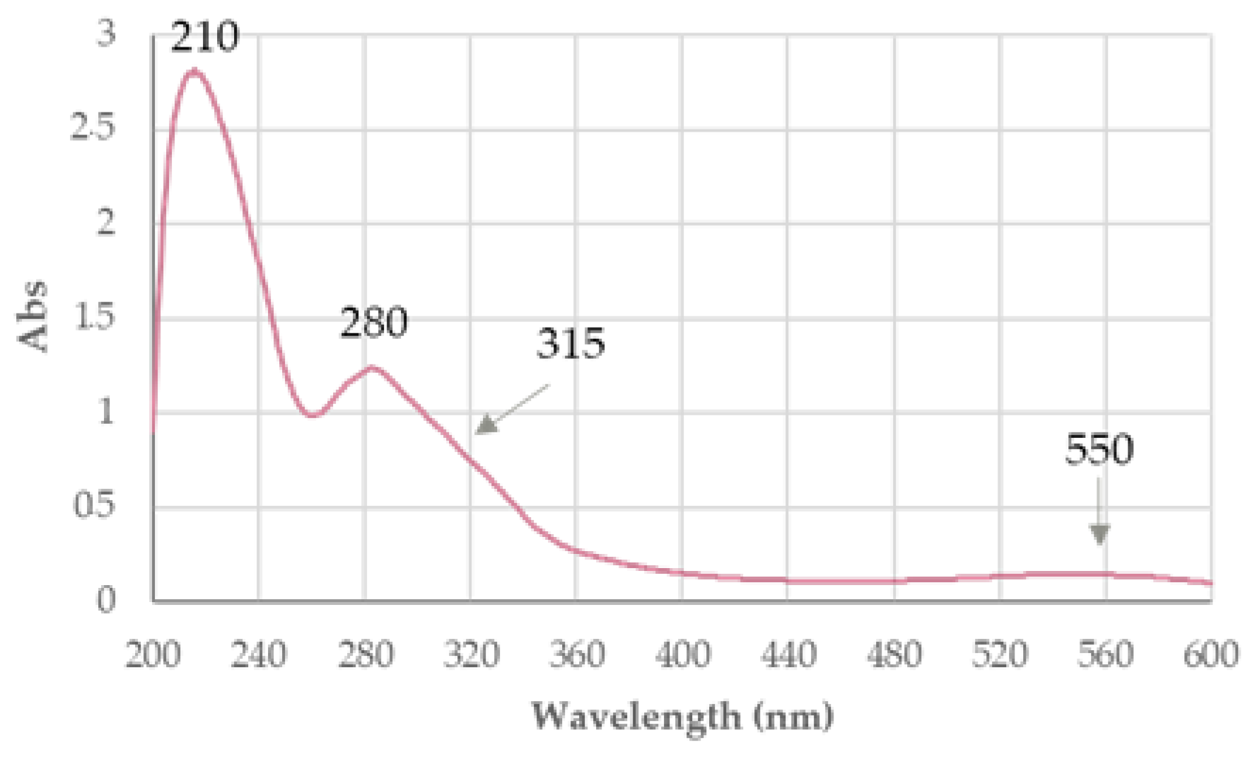 Applsci 14 11697 g006