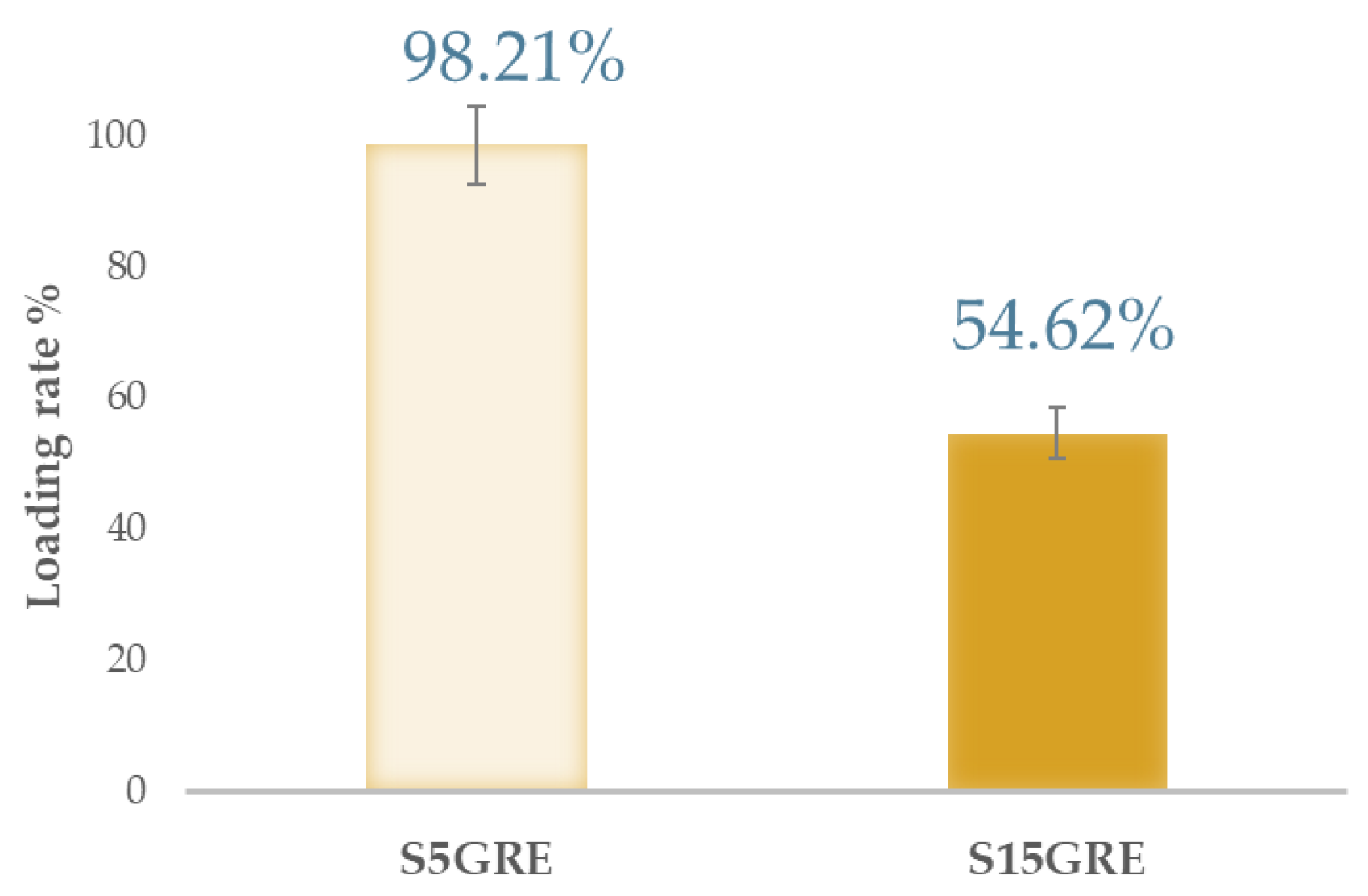 Applsci 14 11697 g007