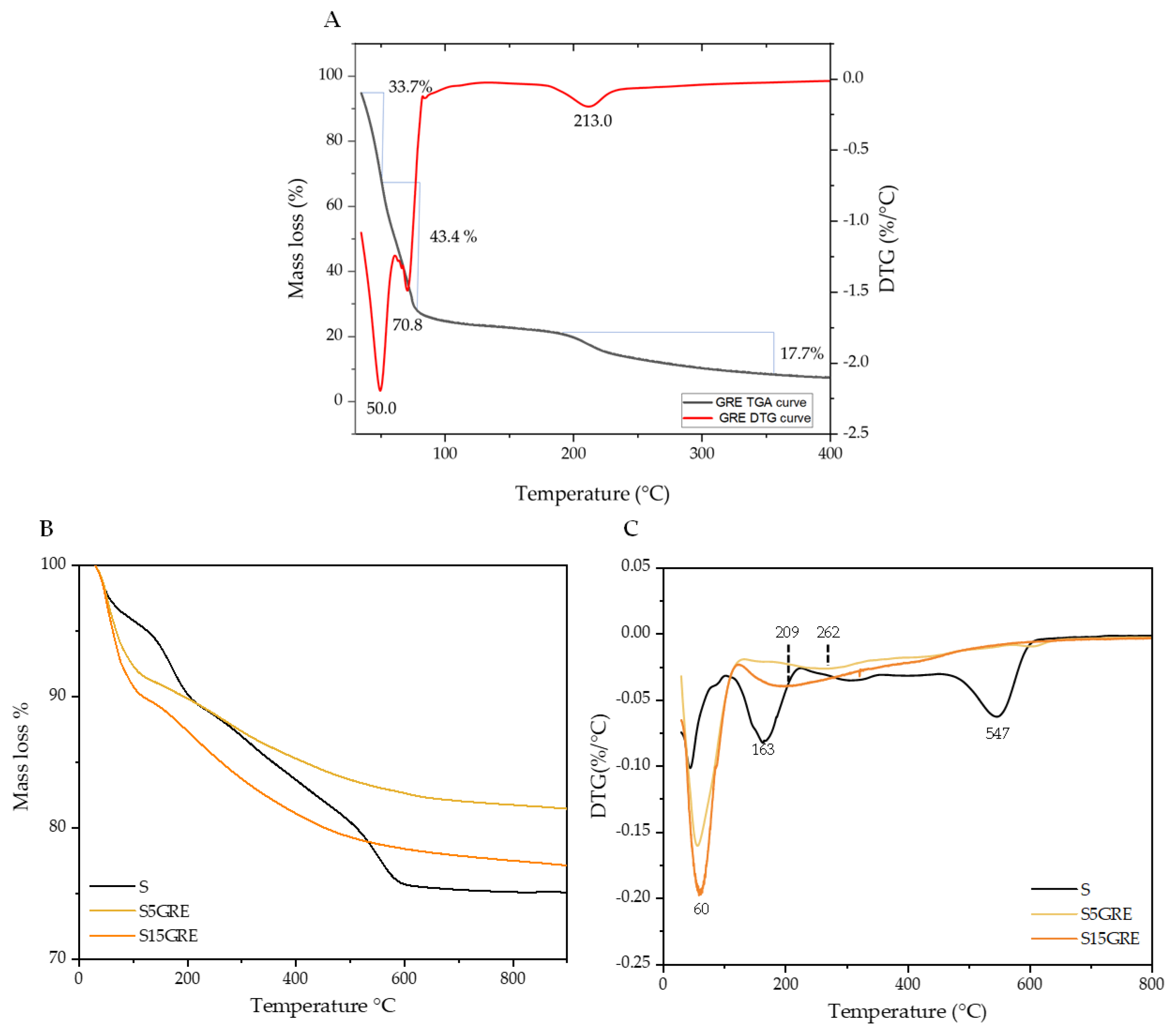 Applsci 14 11697 g008