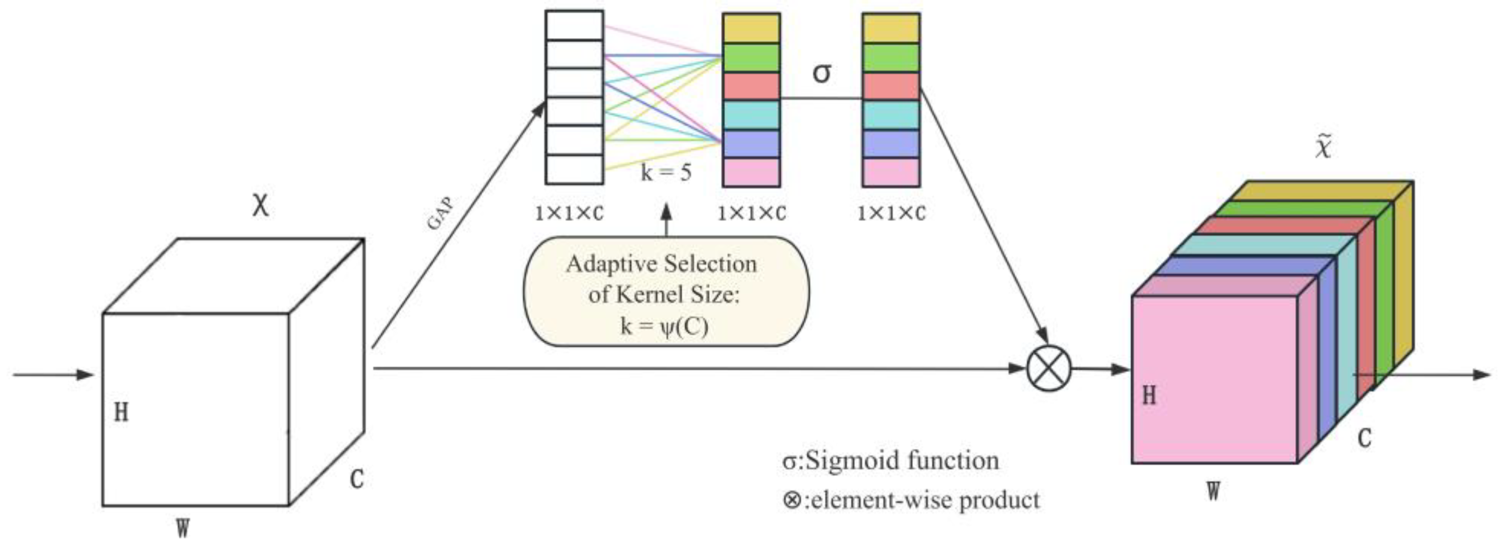 Applsci 14 11700 g003