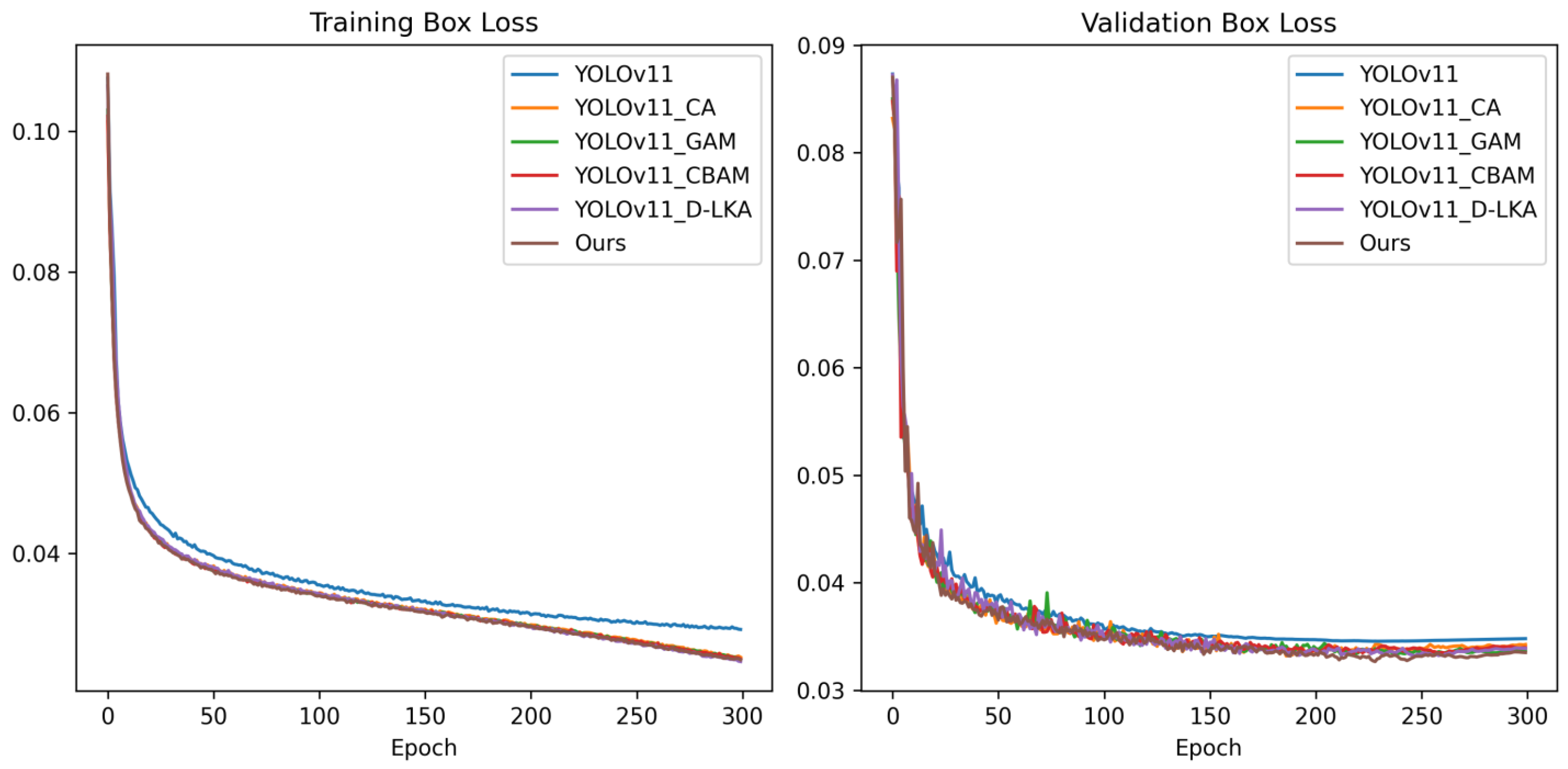 Applsci 14 11700 g004