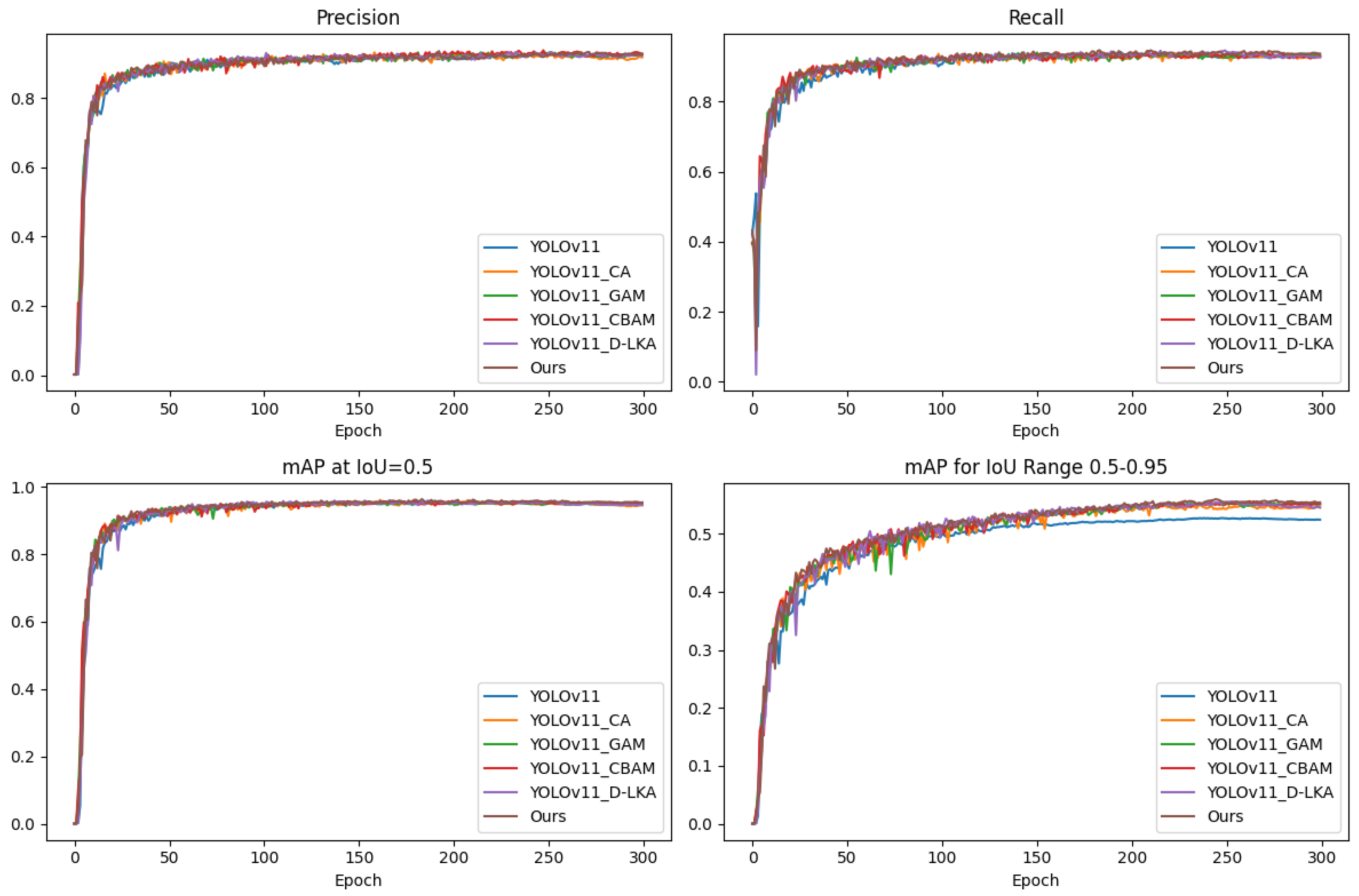 Applsci 14 11700 g005