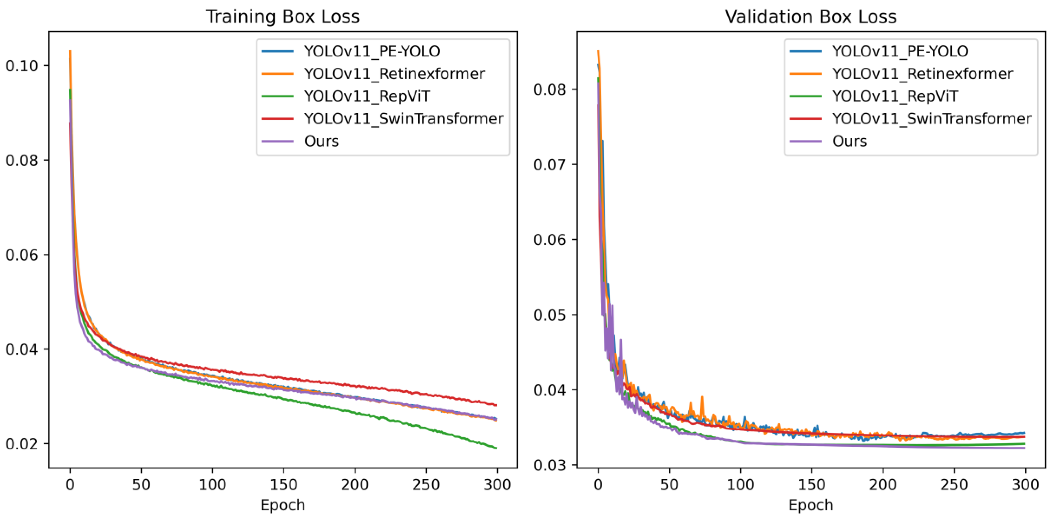 Applsci 14 11700 g006