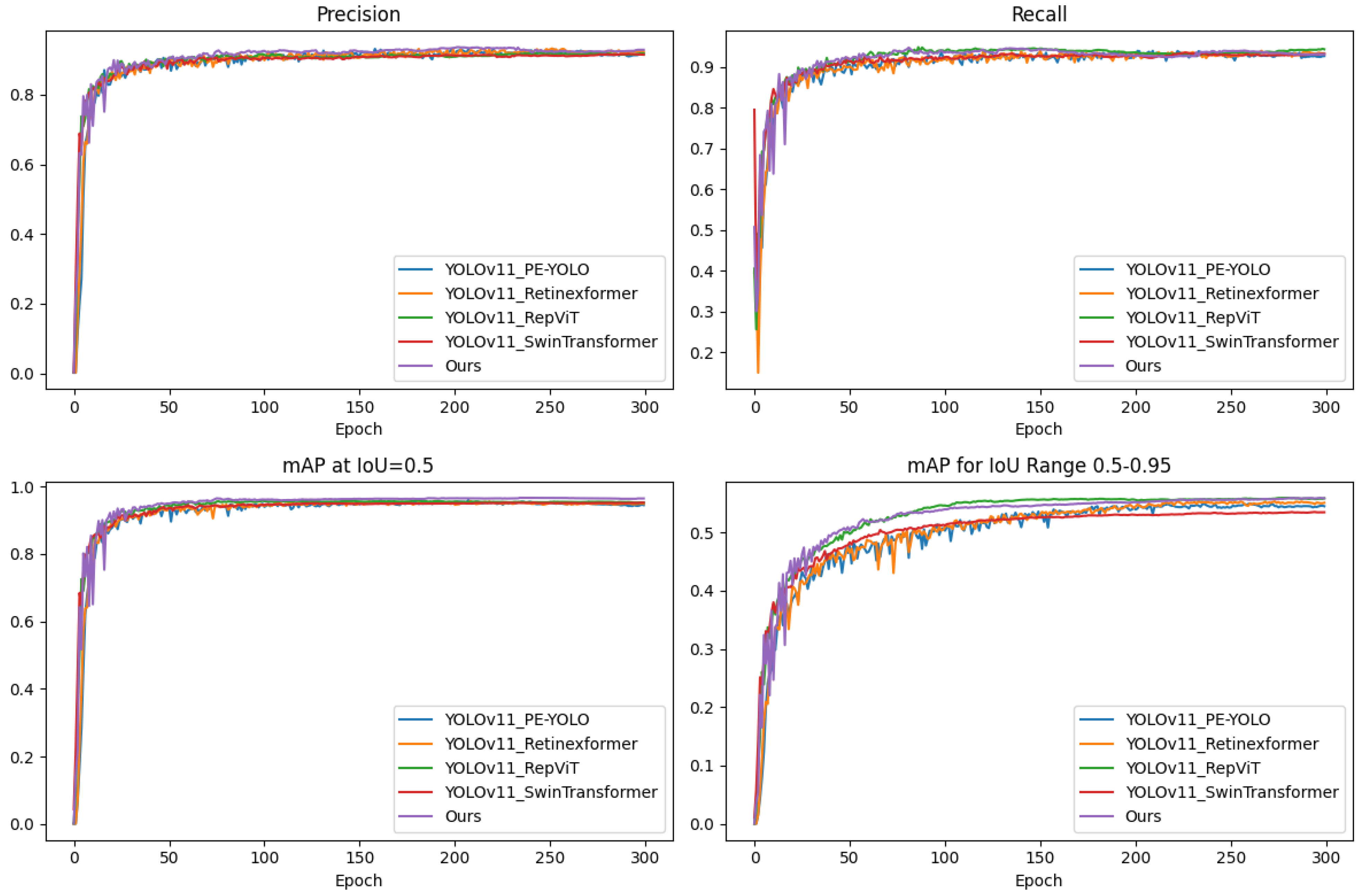 Applsci 14 11700 g007
