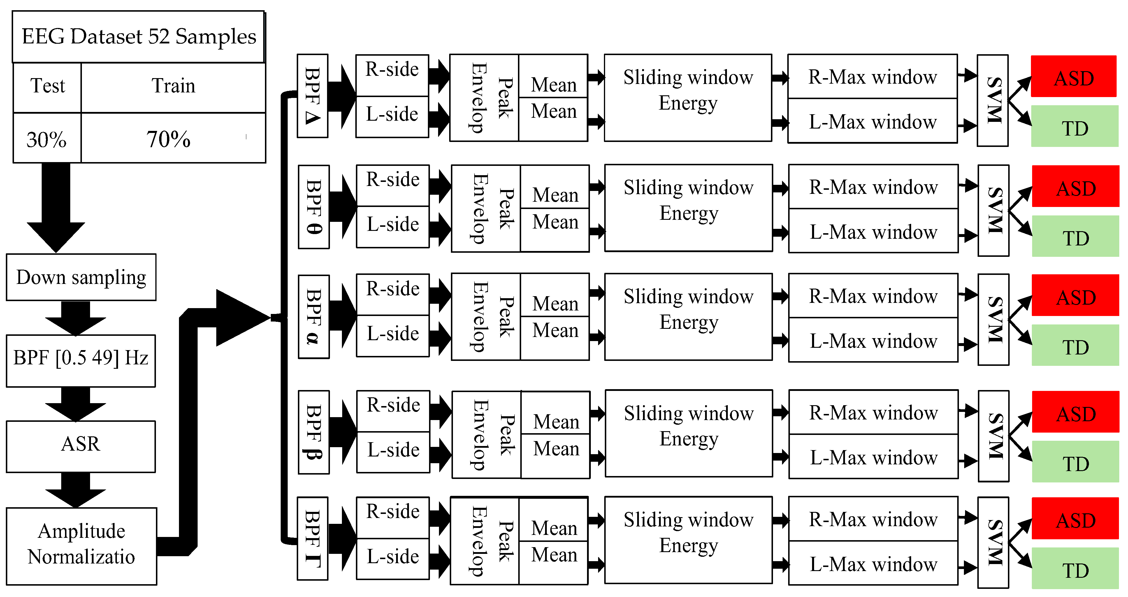 Applsci 14 11702 g007