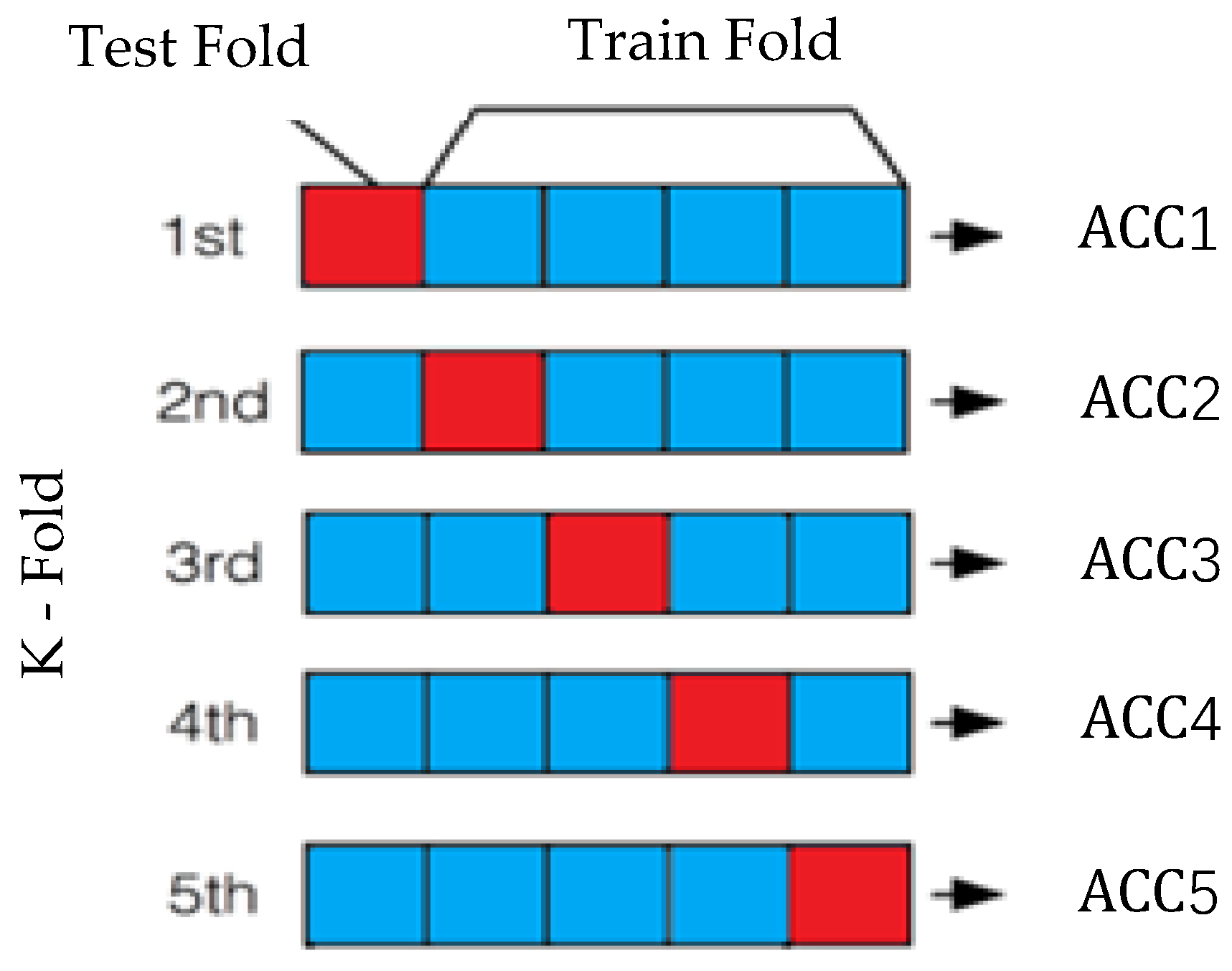 Applsci 14 11702 g008