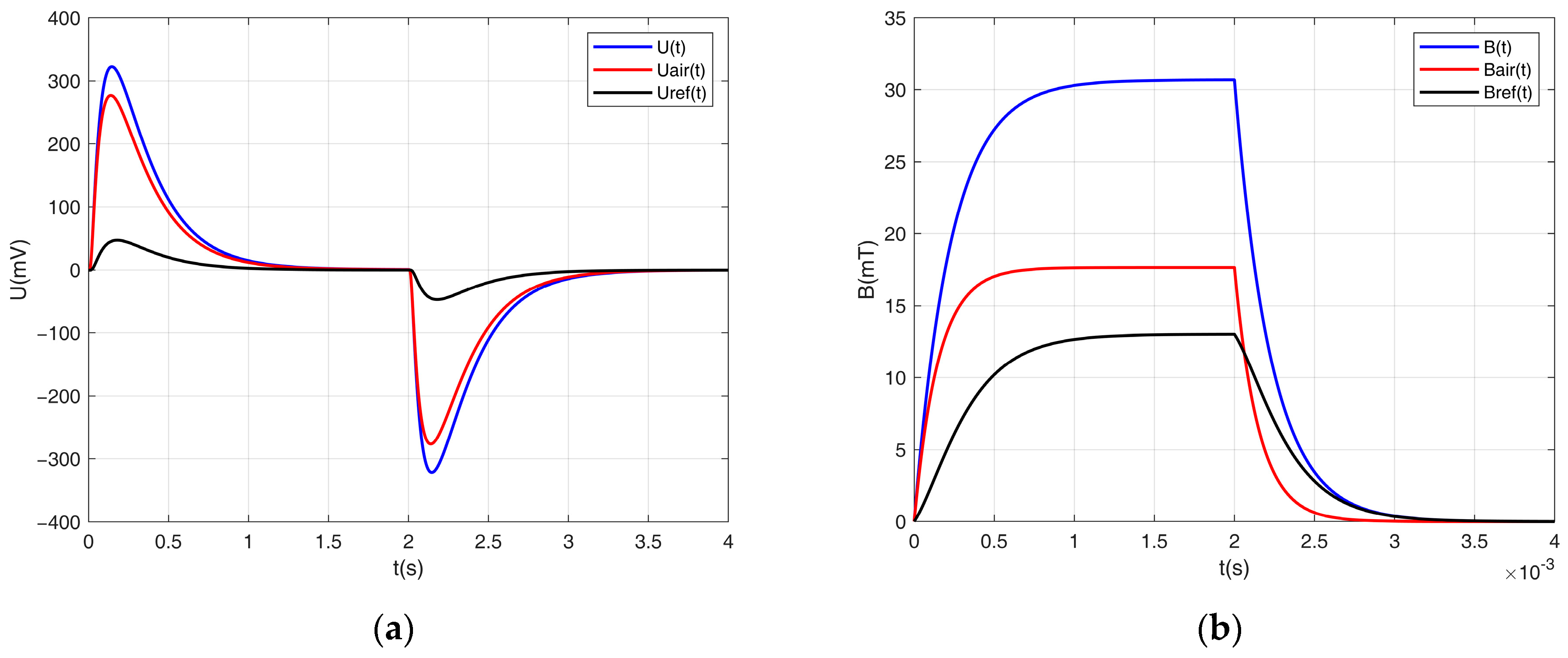 Applsci 14 11704 g005
