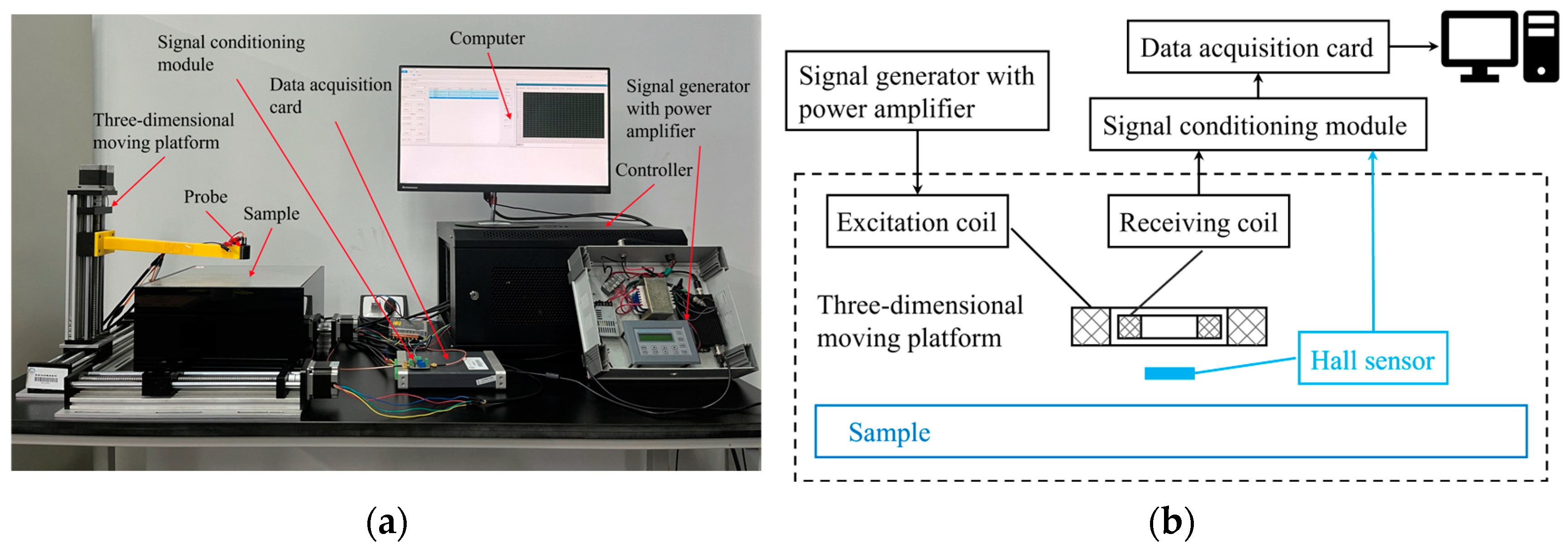 Applsci 14 11704 g006