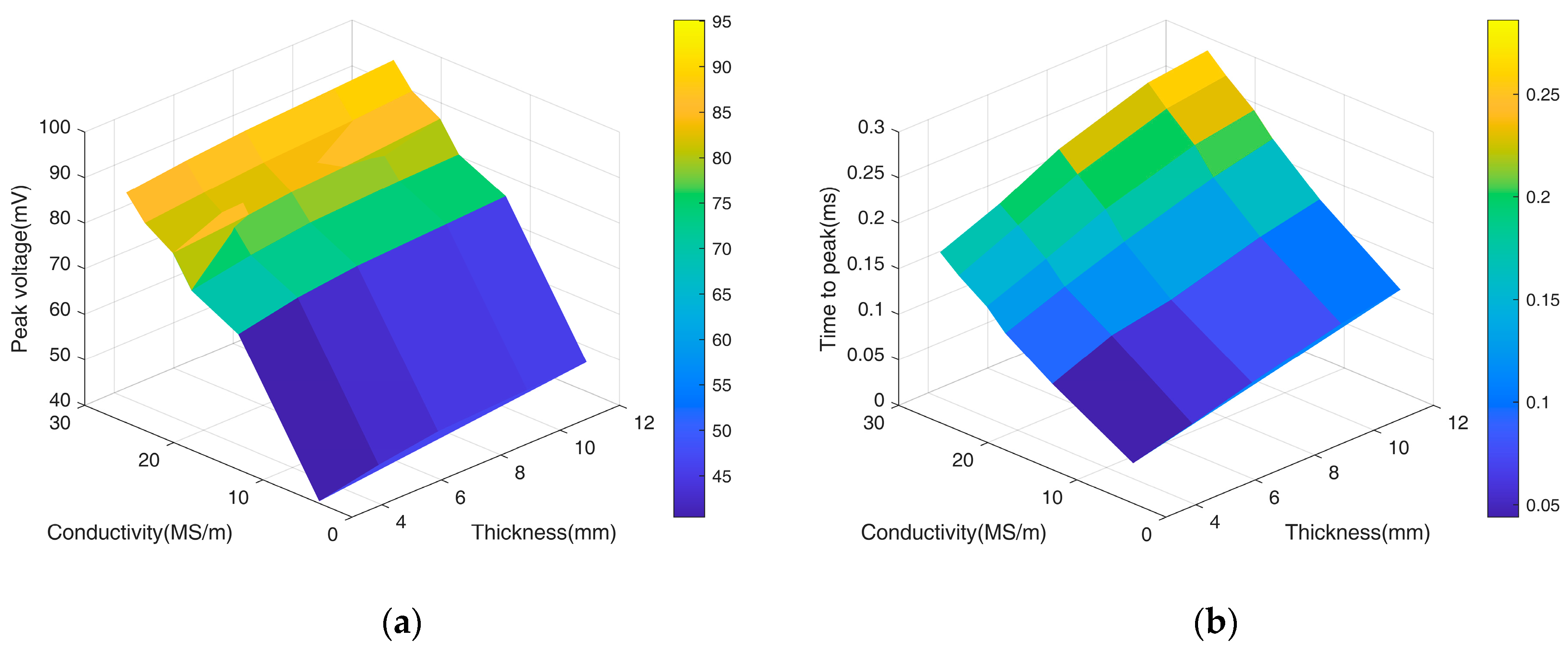 Applsci 14 11704 g010