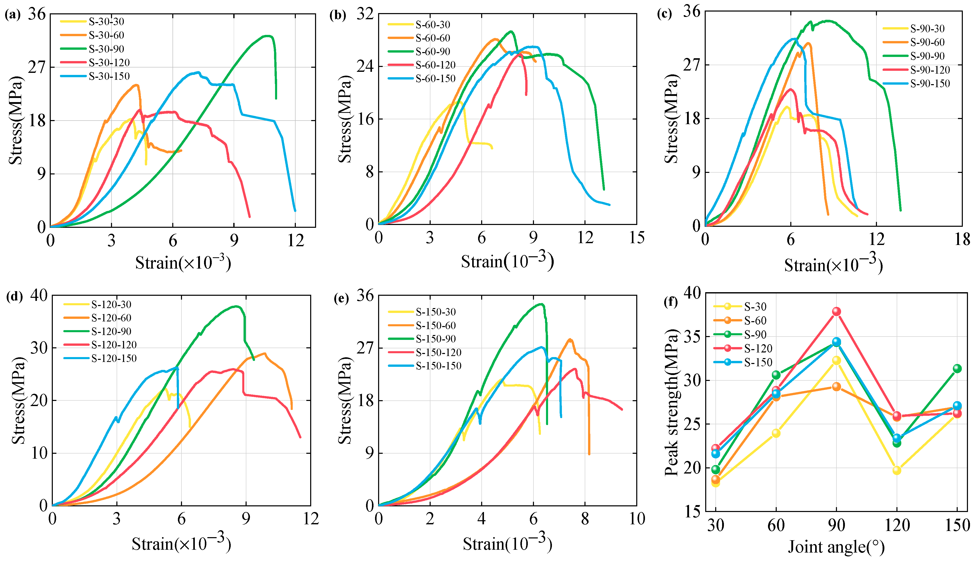 Applsci 14 11706 g002