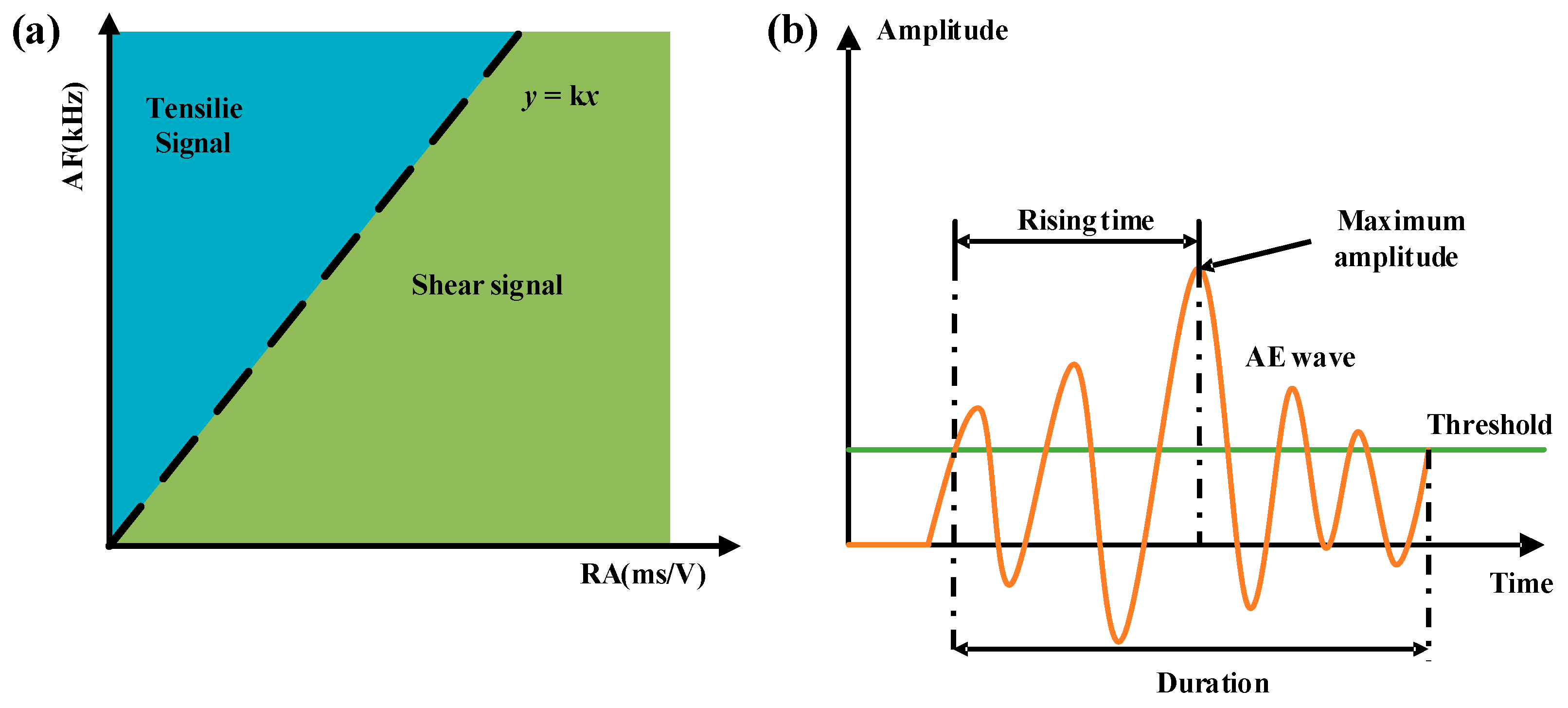 Applsci 14 11706 g003