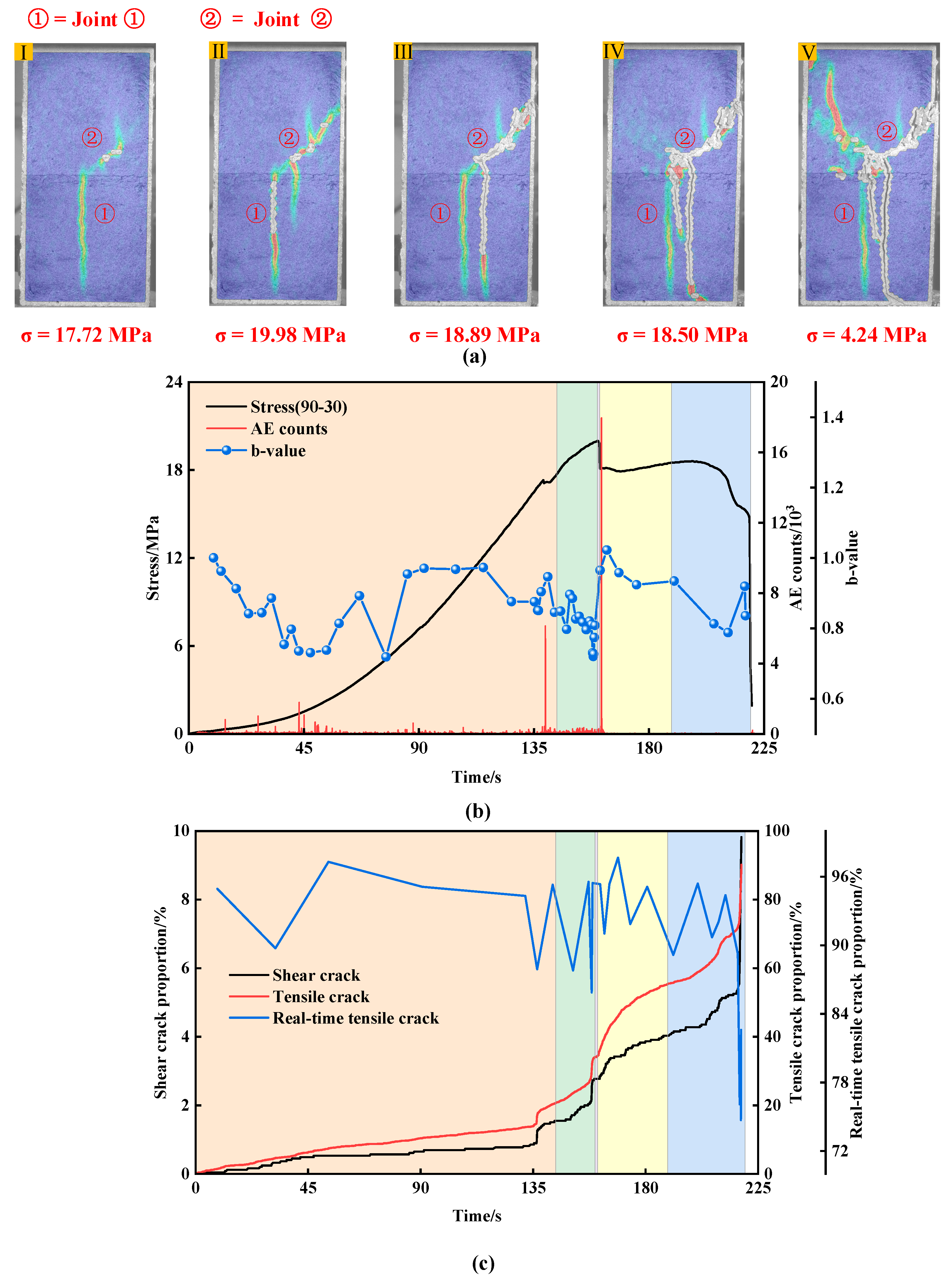 Applsci 14 11706 g005