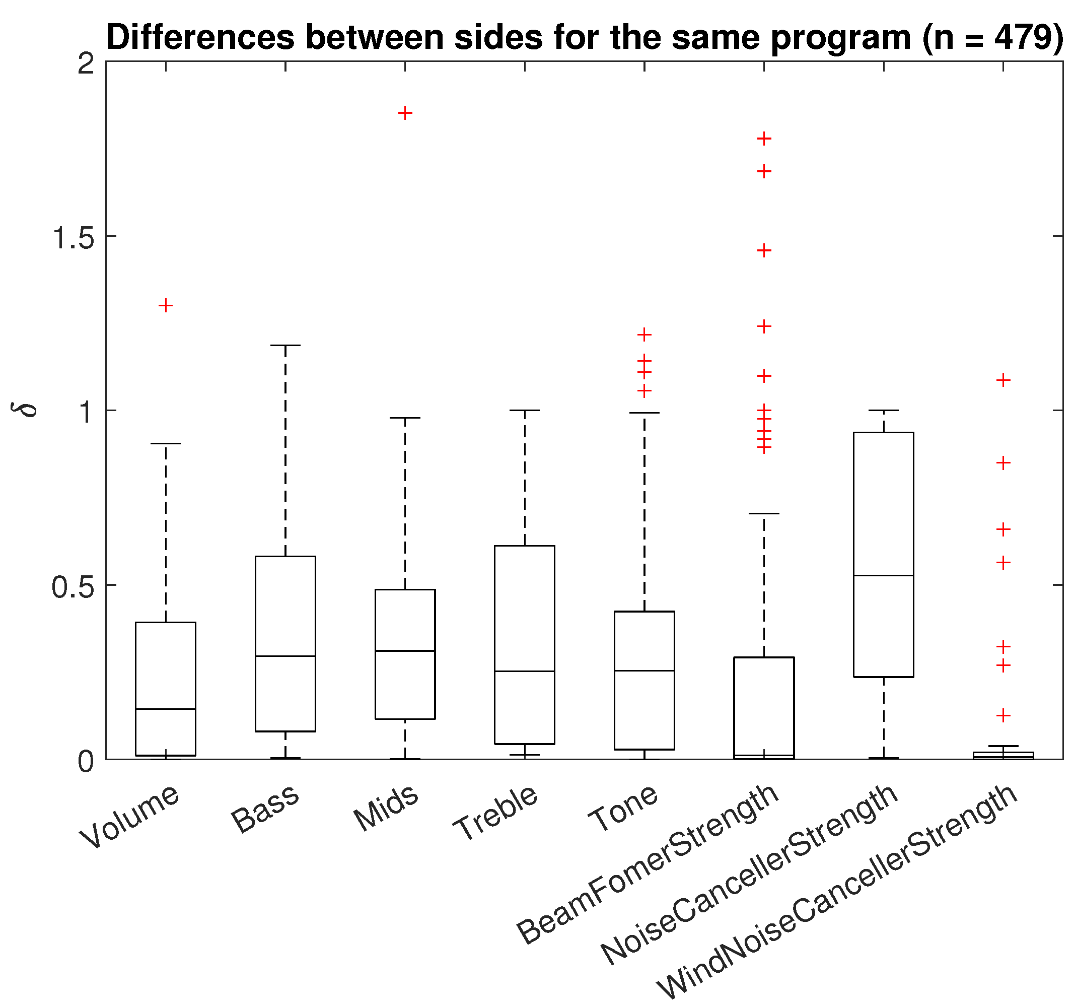 Applsci 14 11708 g014