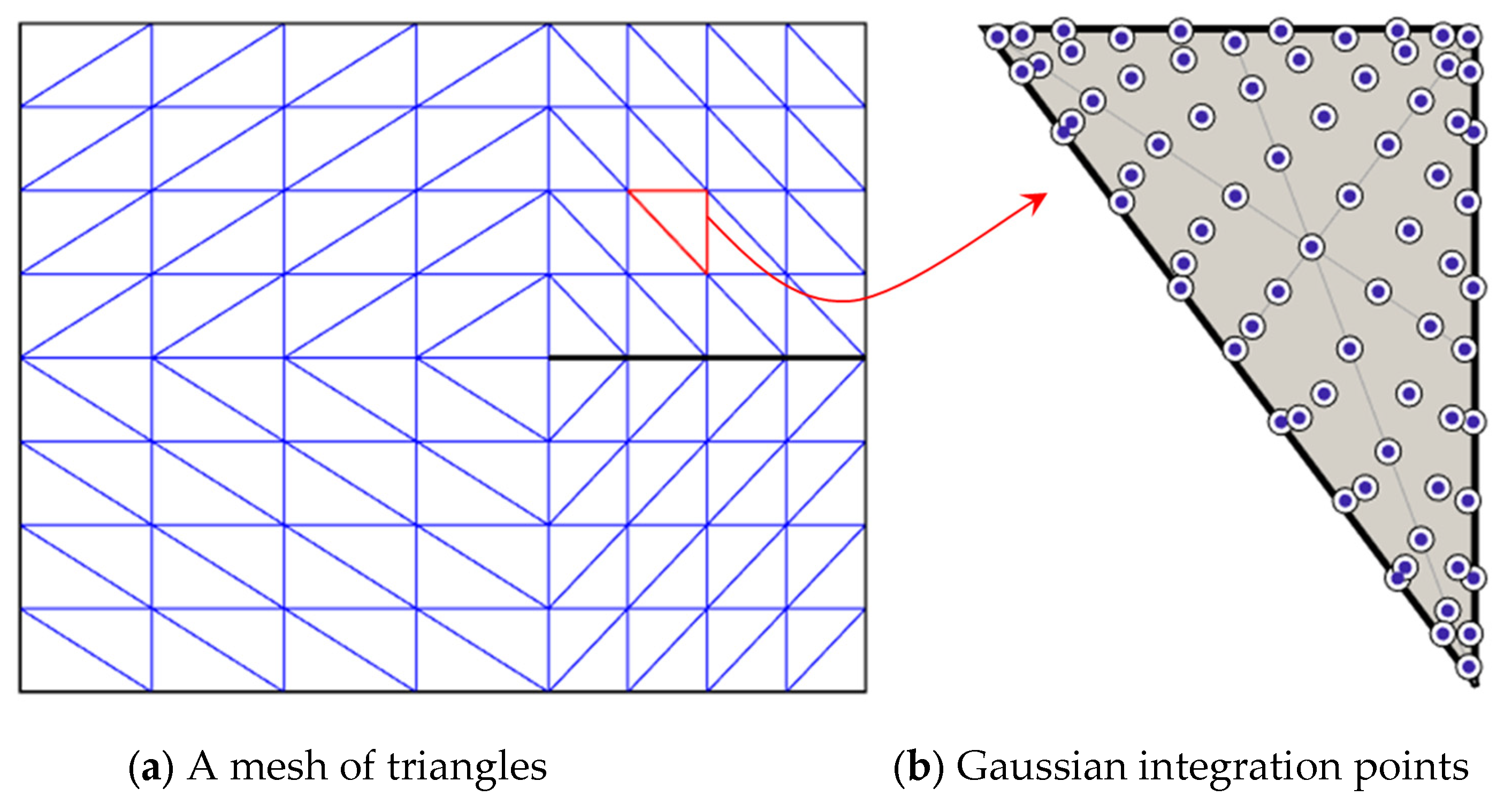 Applsci 14 11712 g004