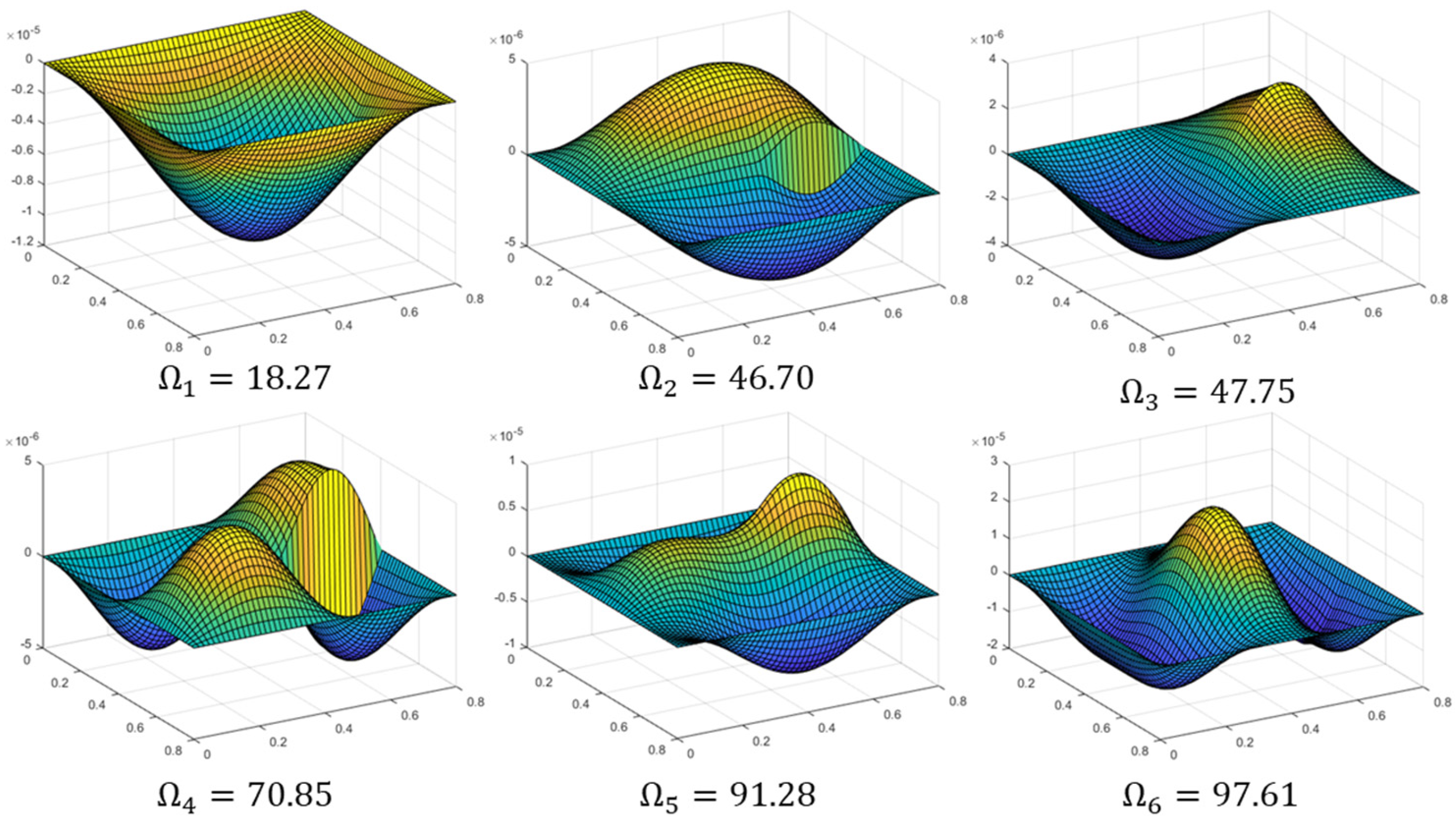 Applsci 14 11712 g007